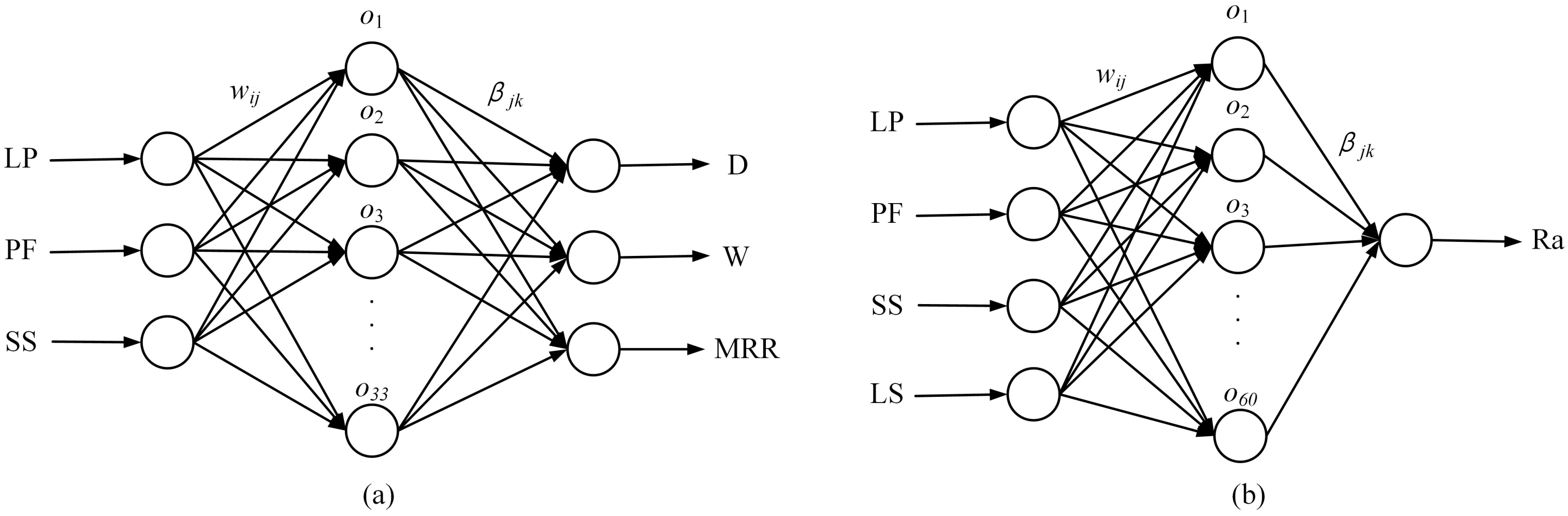 Materials 16 00505 g006