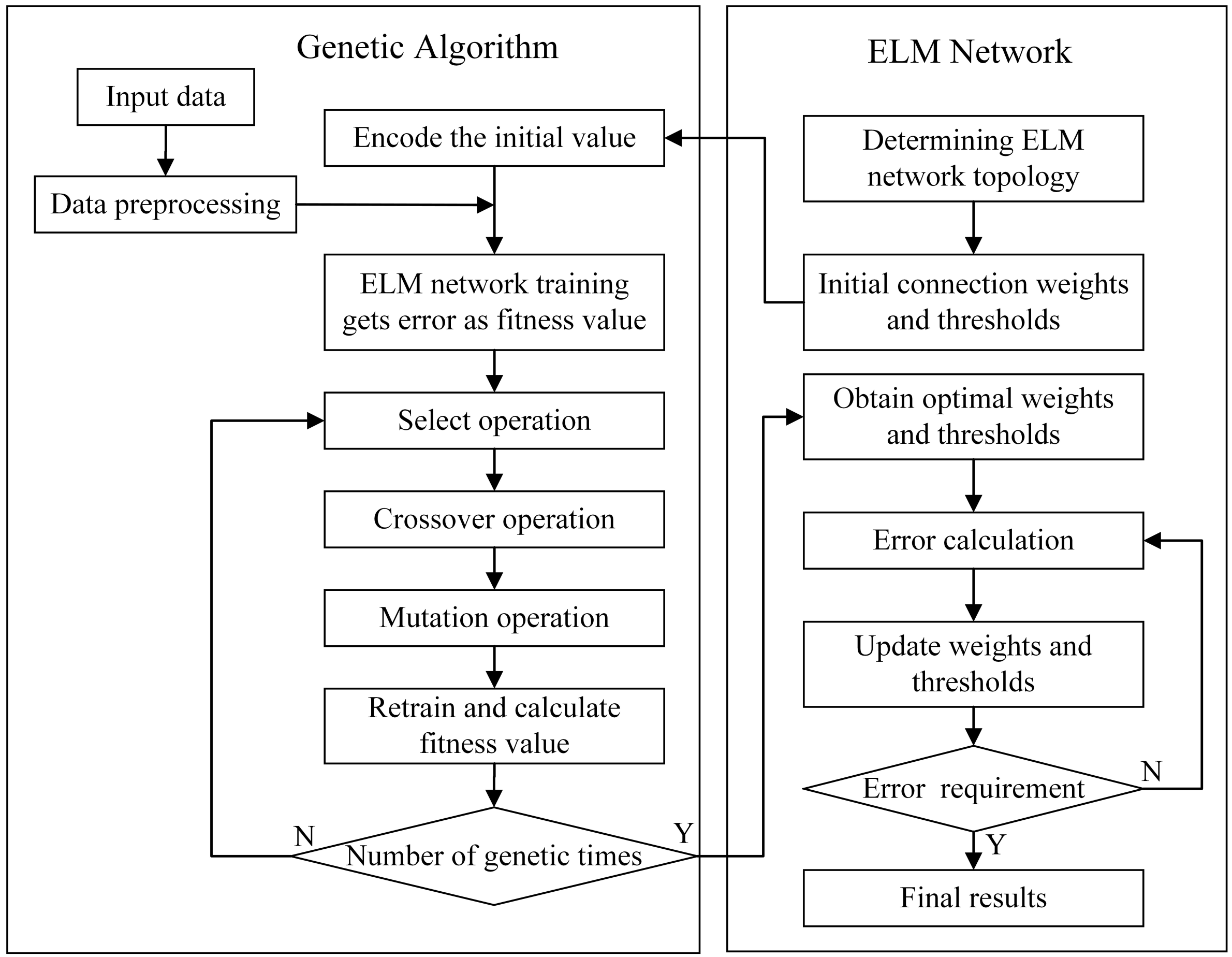 Materials 16 00505 g008