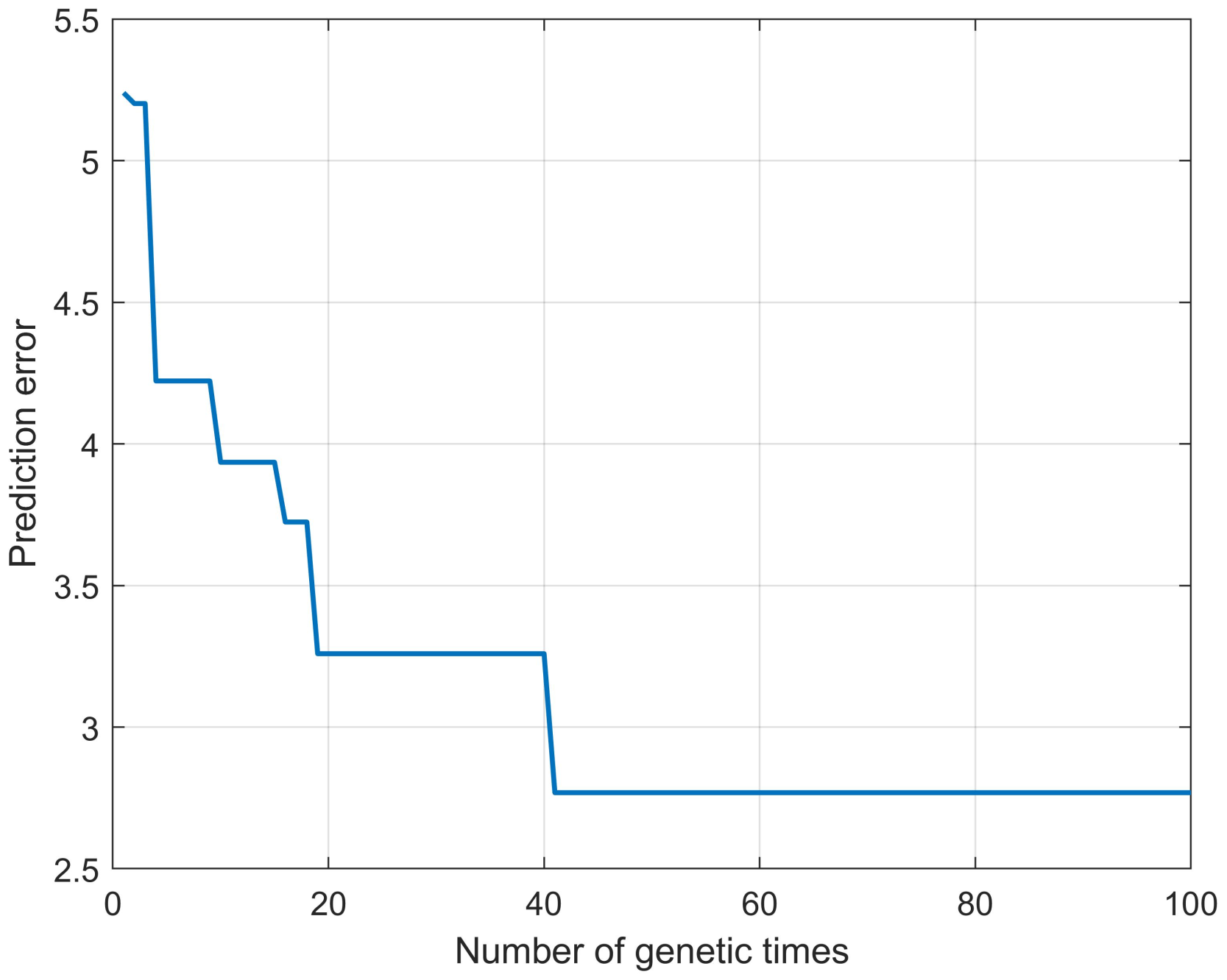 Materials 16 00505 g011