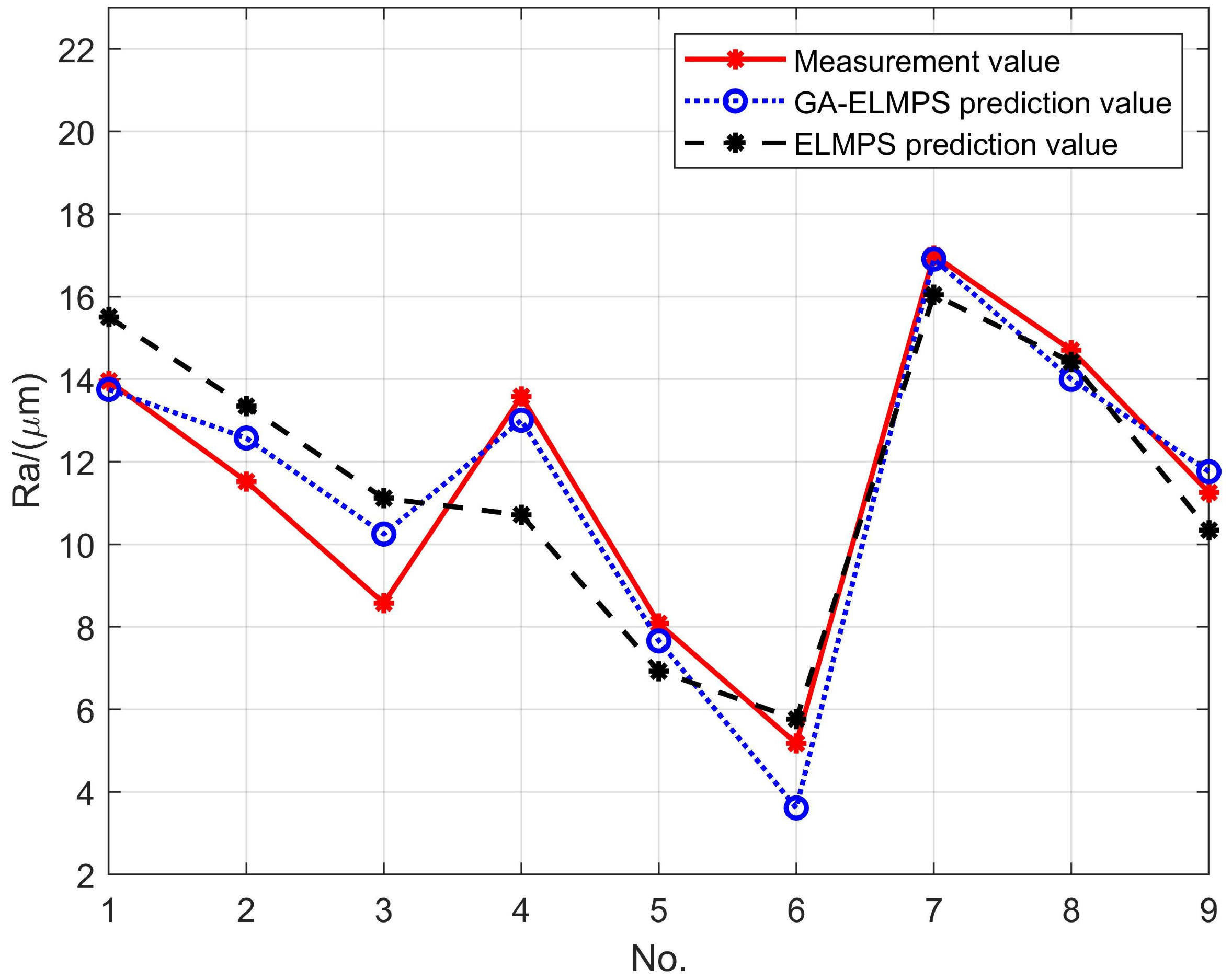 Materials 16 00505 g012