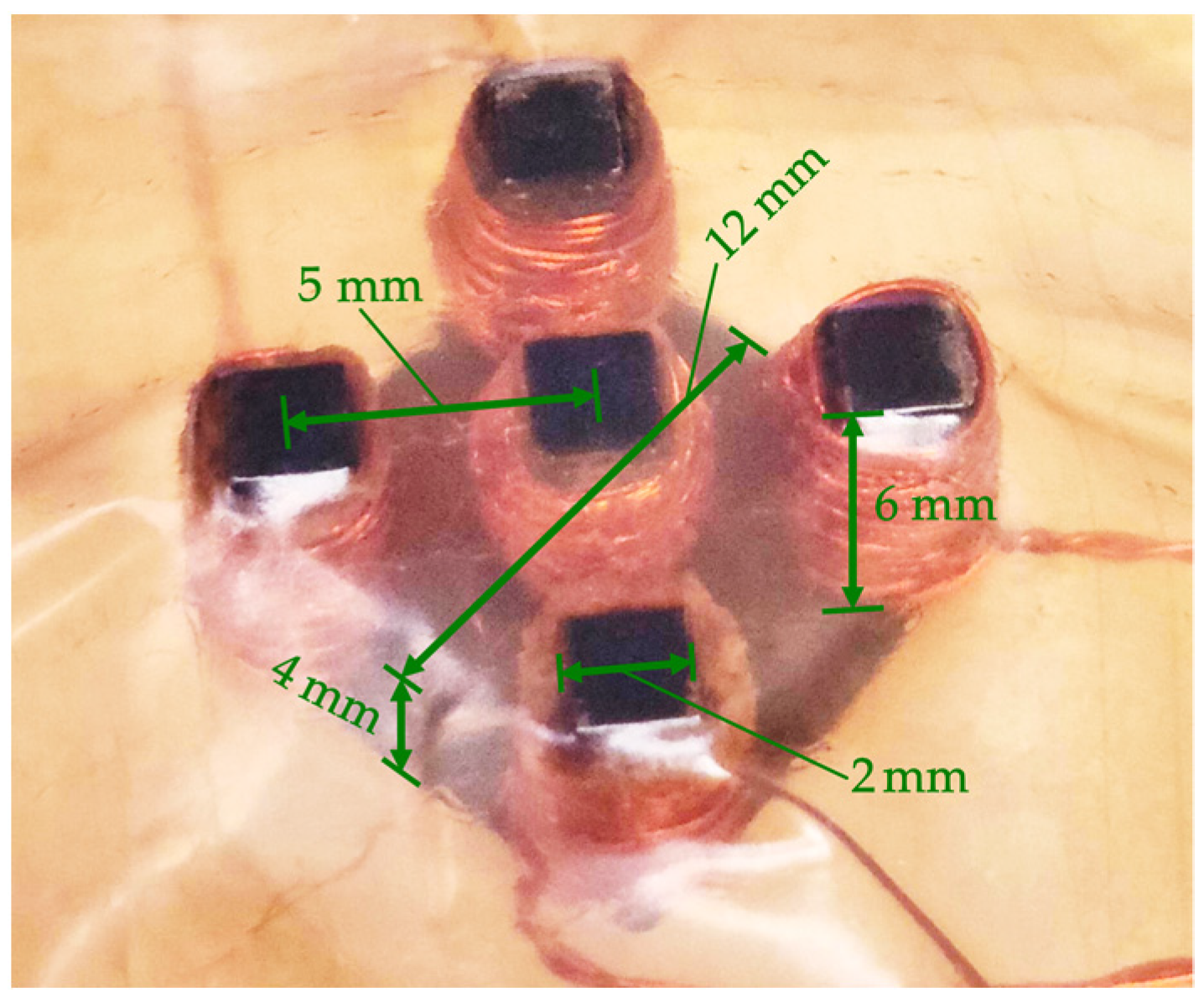 Materials 16 00506 g003 Materials 16 00506 g003