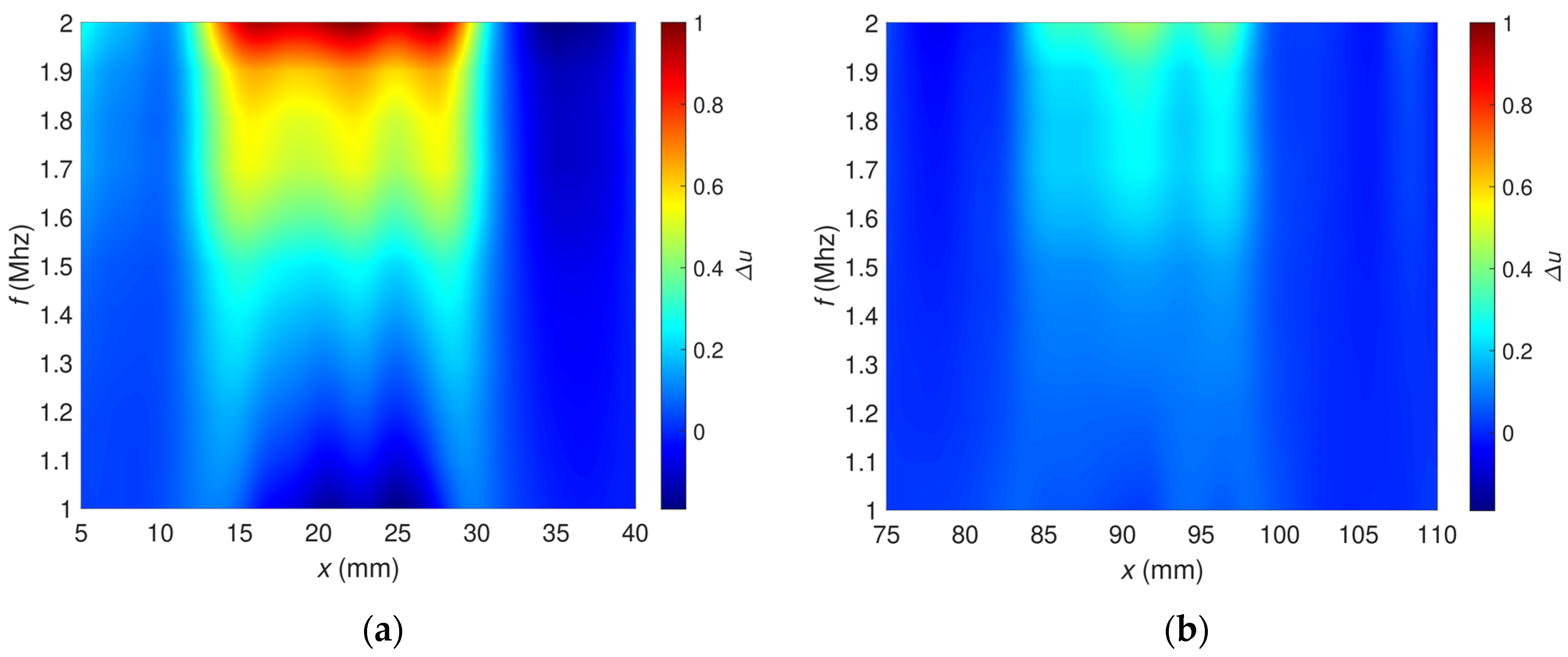 Materials 16 00506 g007 Materials 16 00506 g007