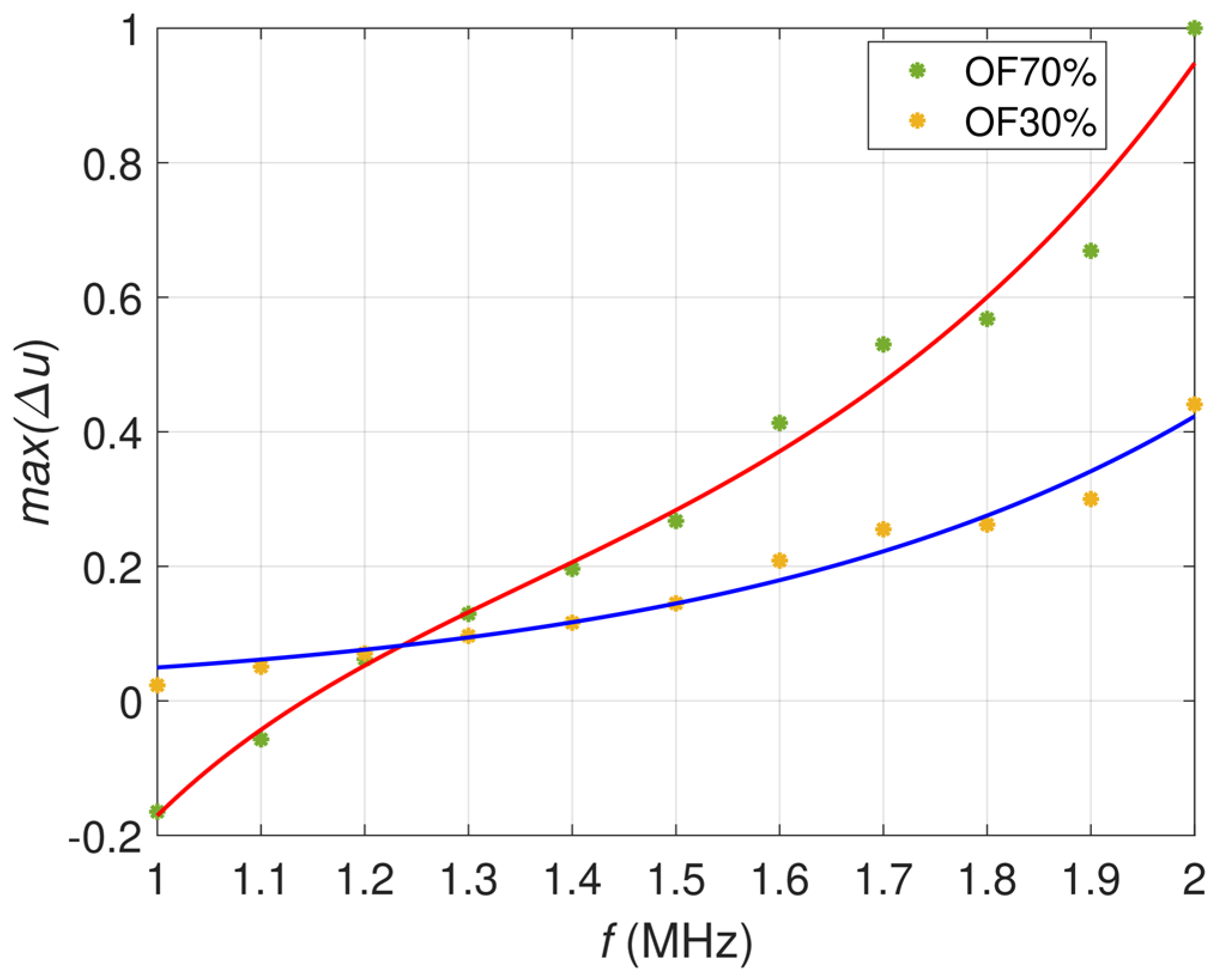 Materials 16 00506 g008 Materials 16 00506 g008