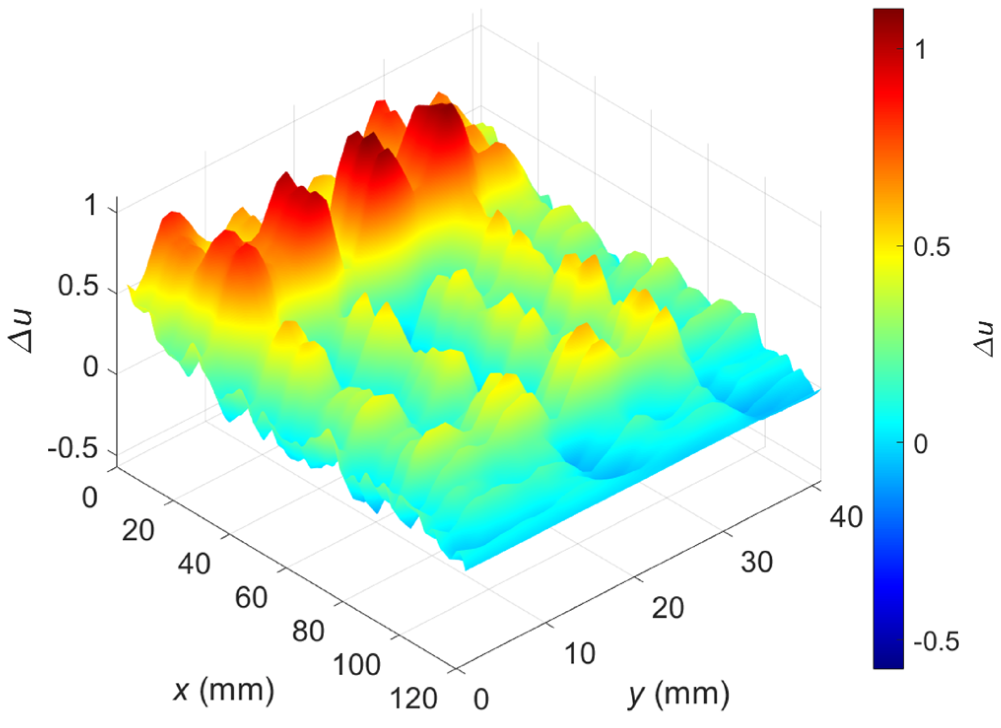 Materials 16 00506 g009 Materials 16 00506 g009