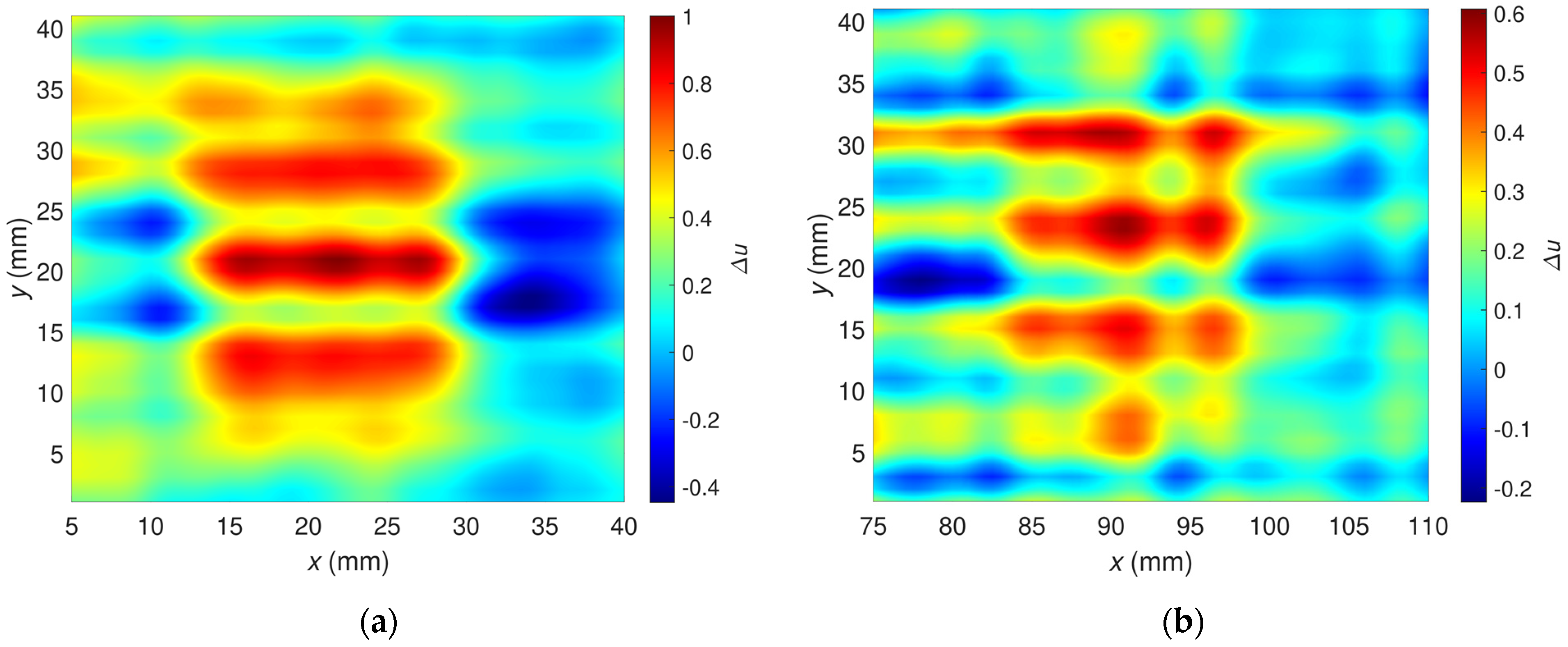 Materials 16 00506 g010 Materials 16 00506 g010