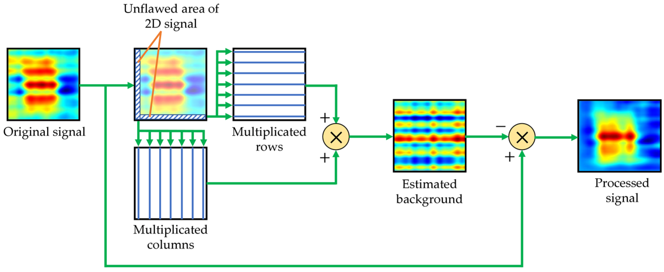 Materials 16 00506 g011 Materials 16 00506 g011