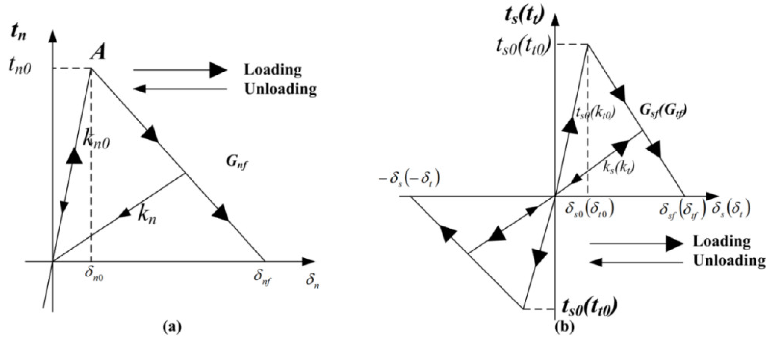 Materials 16 00507 g004 Materials 16 00507 g004