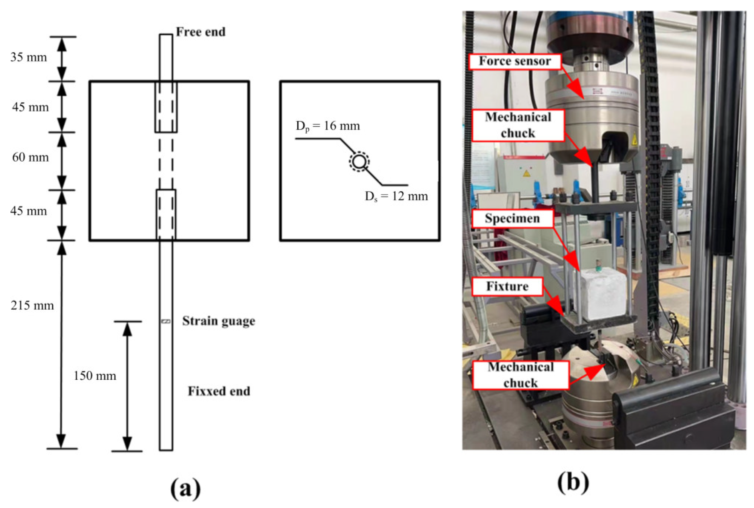 Materials 16 00507 g005 Materials 16 00507 g005