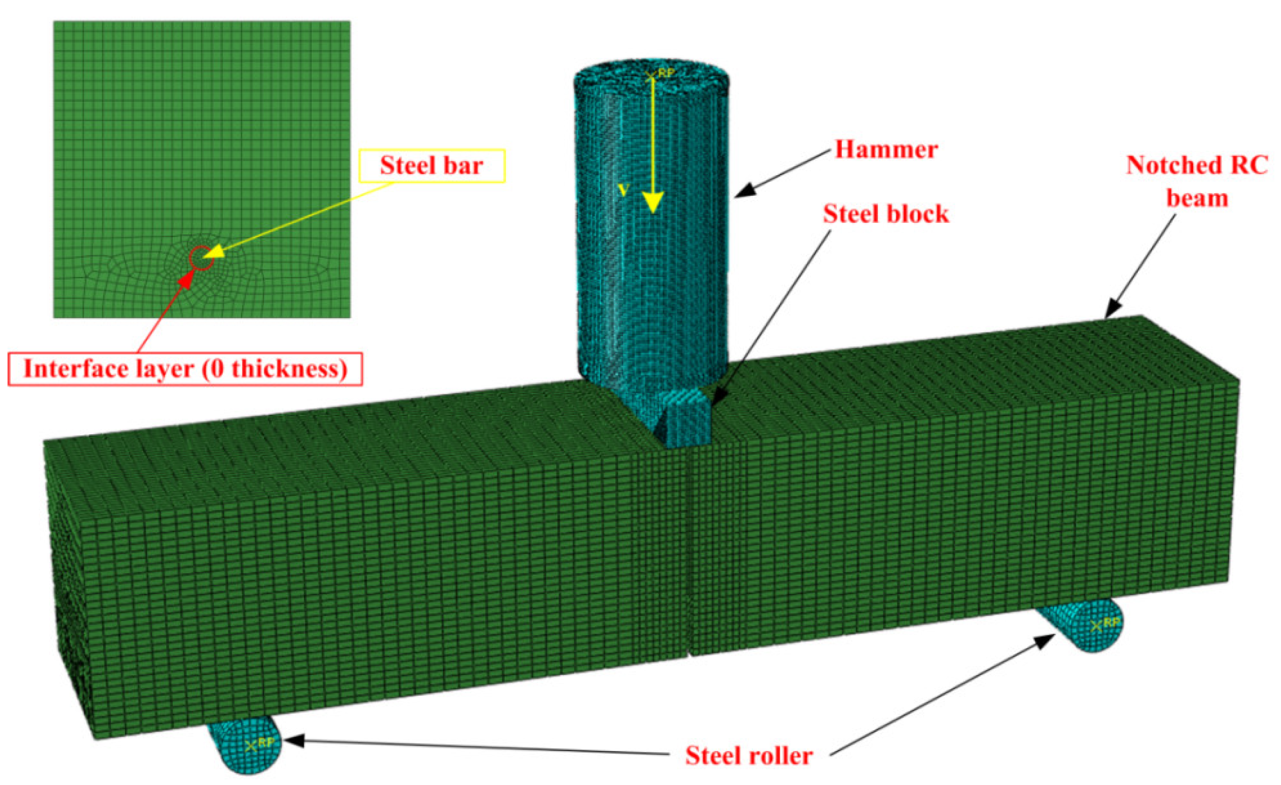 Materials 16 00507 g007 Materials 16 00507 g007