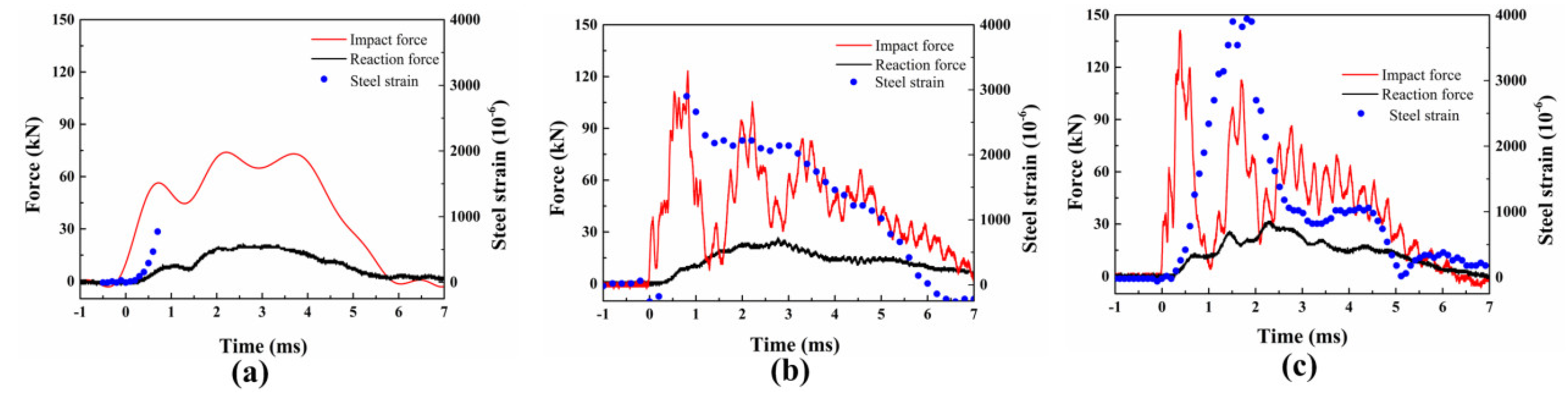 Materials 16 00507 g011 Materials 16 00507 g011