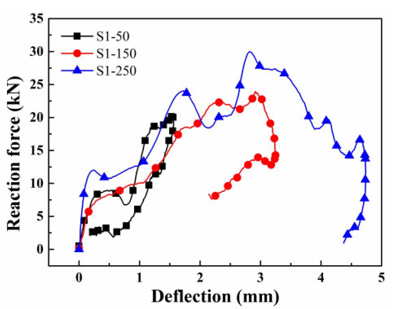 Materials 16 00507 g012 Materials 16 00507 g012