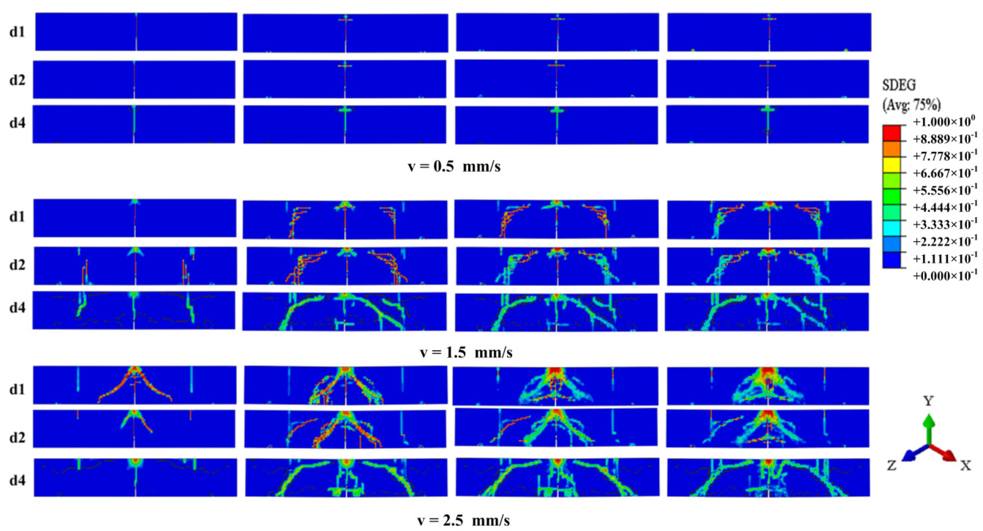 Materials 16 00507 g013 Materials 16 00507 g013