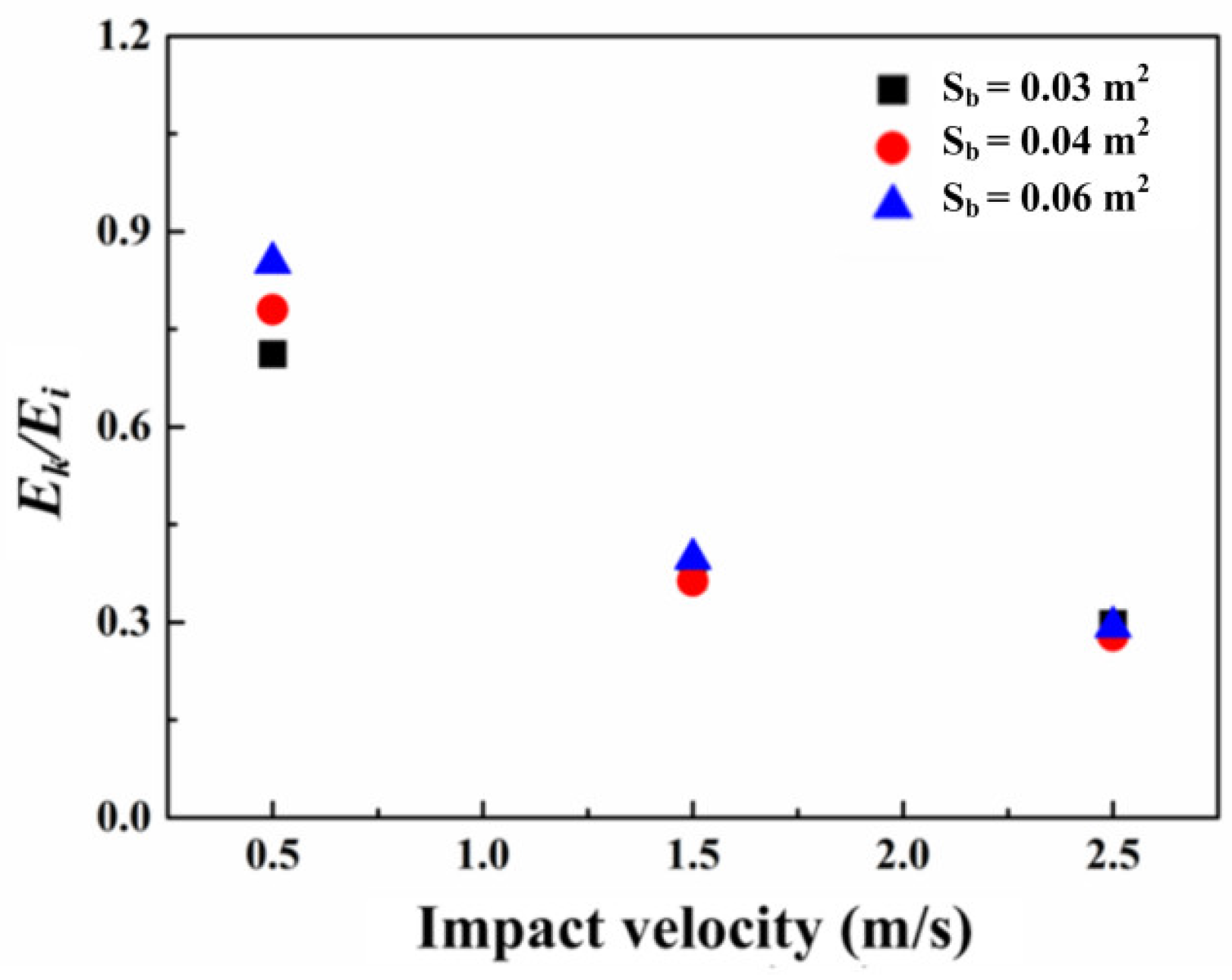 Materials 16 00507 g016 Materials 16 00507 g016