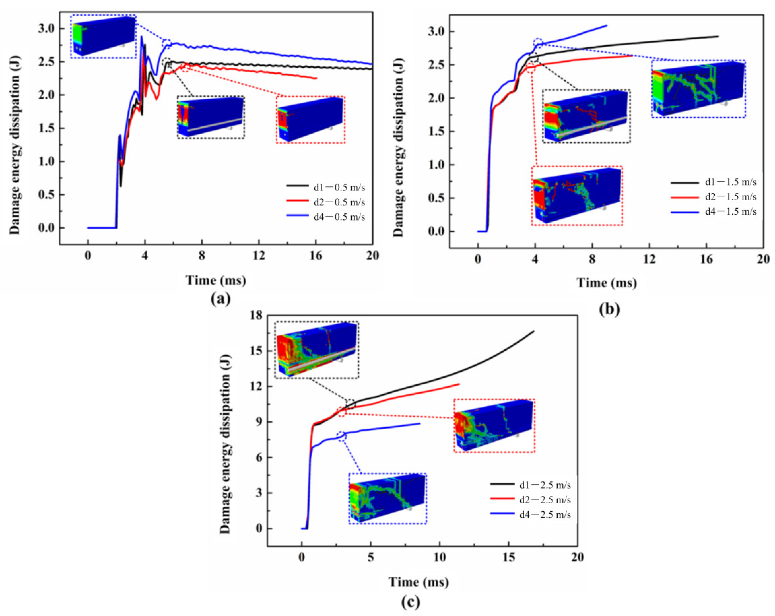 Materials 16 00507 g017 Materials 16 00507 g017