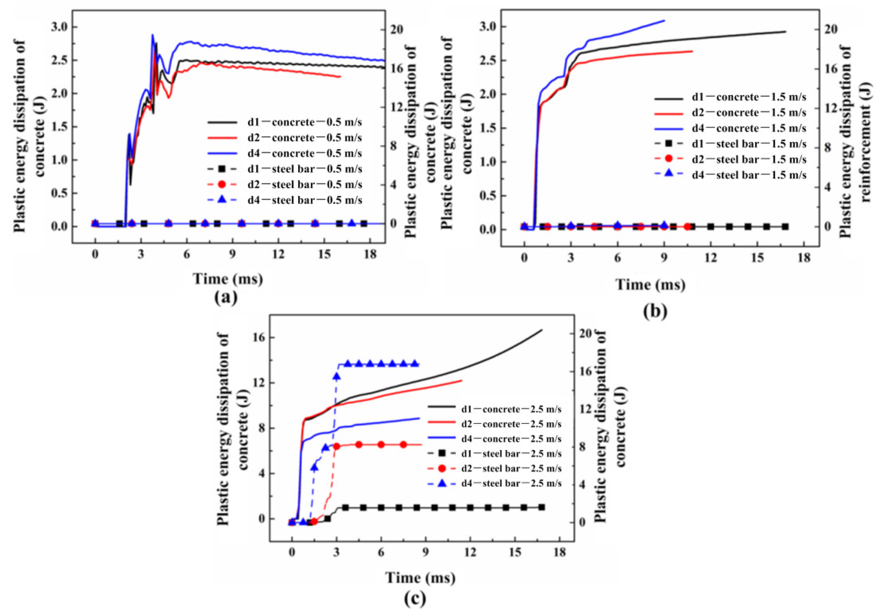 Materials 16 00507 g018 Materials 16 00507 g018