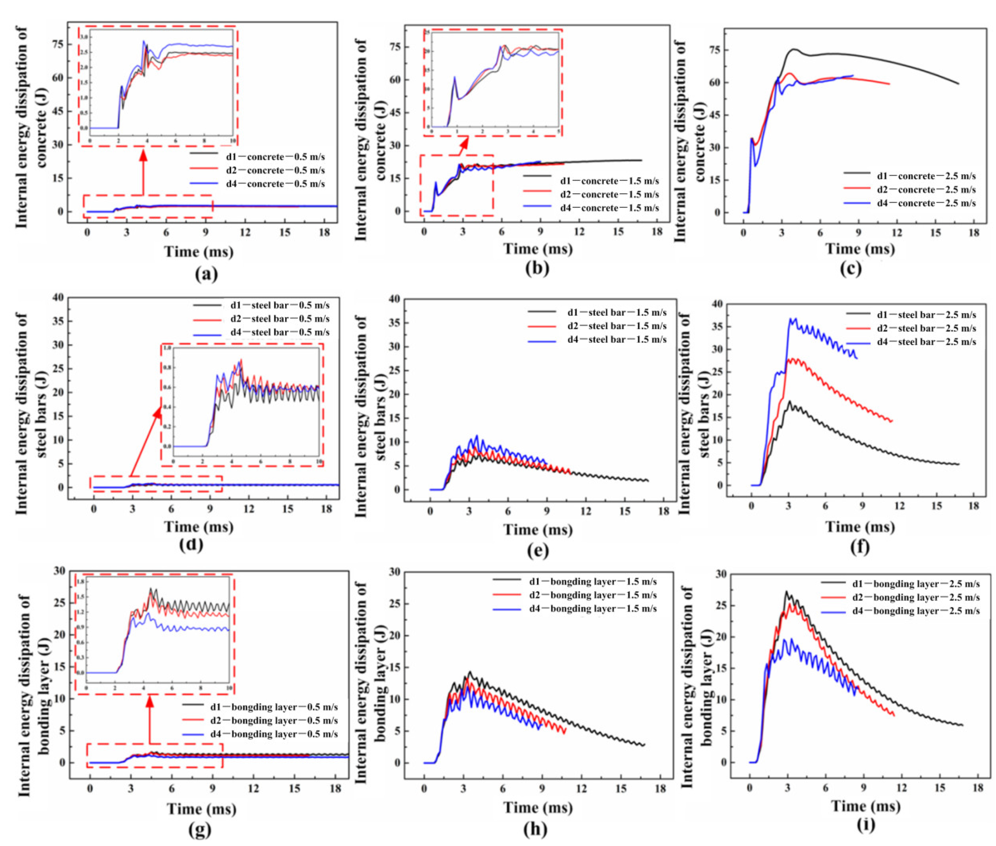 Materials 16 00507 g019 Materials 16 00507 g019