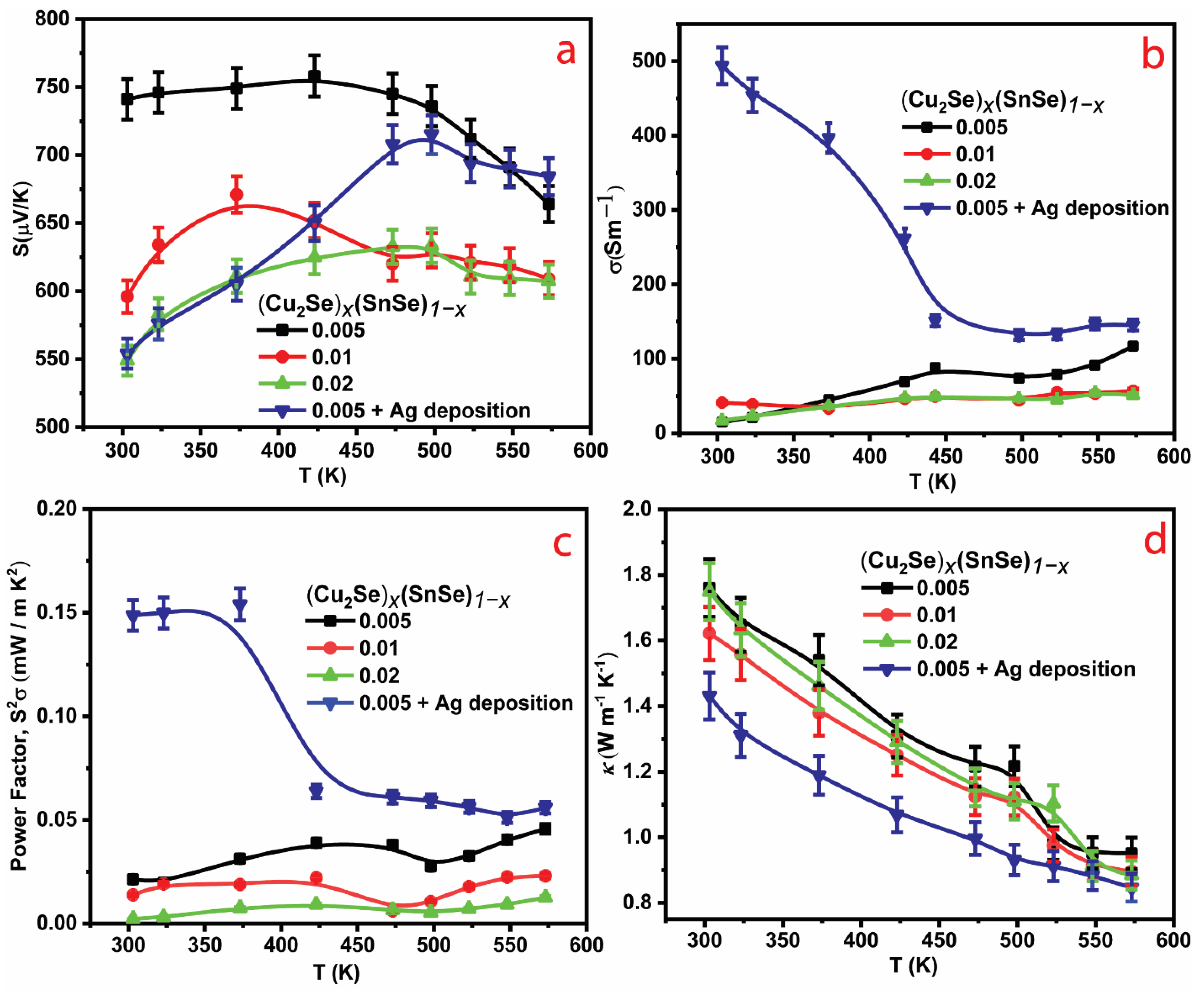 Materials 16 00509 g002