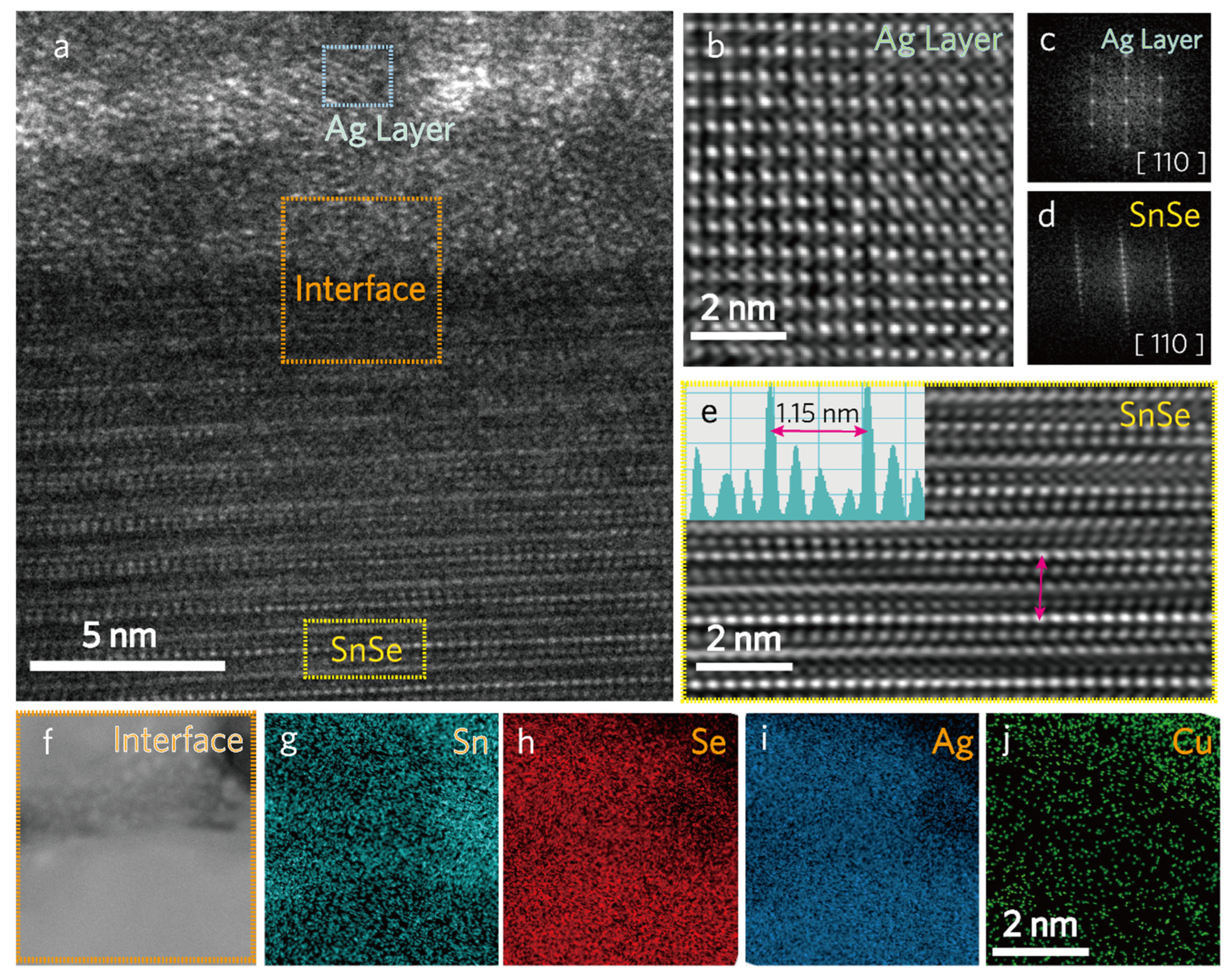 Materials 16 00509 g005 Materials 16 00509 g005