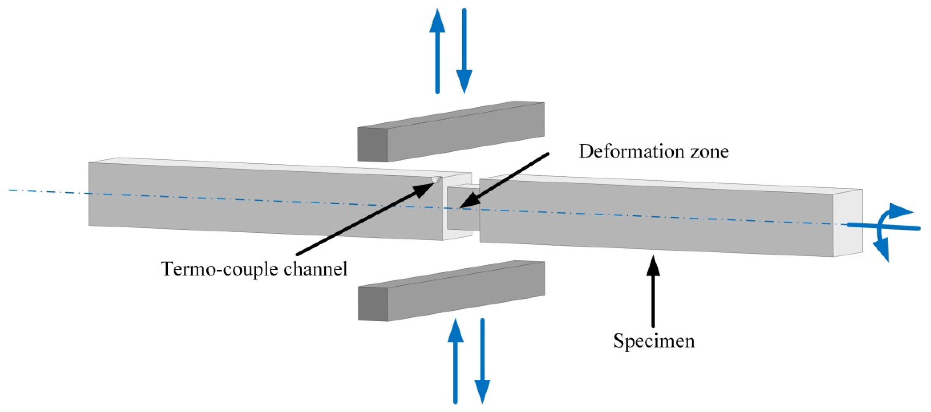 Materials 16 00511 g001 Materials 16 00511 g001