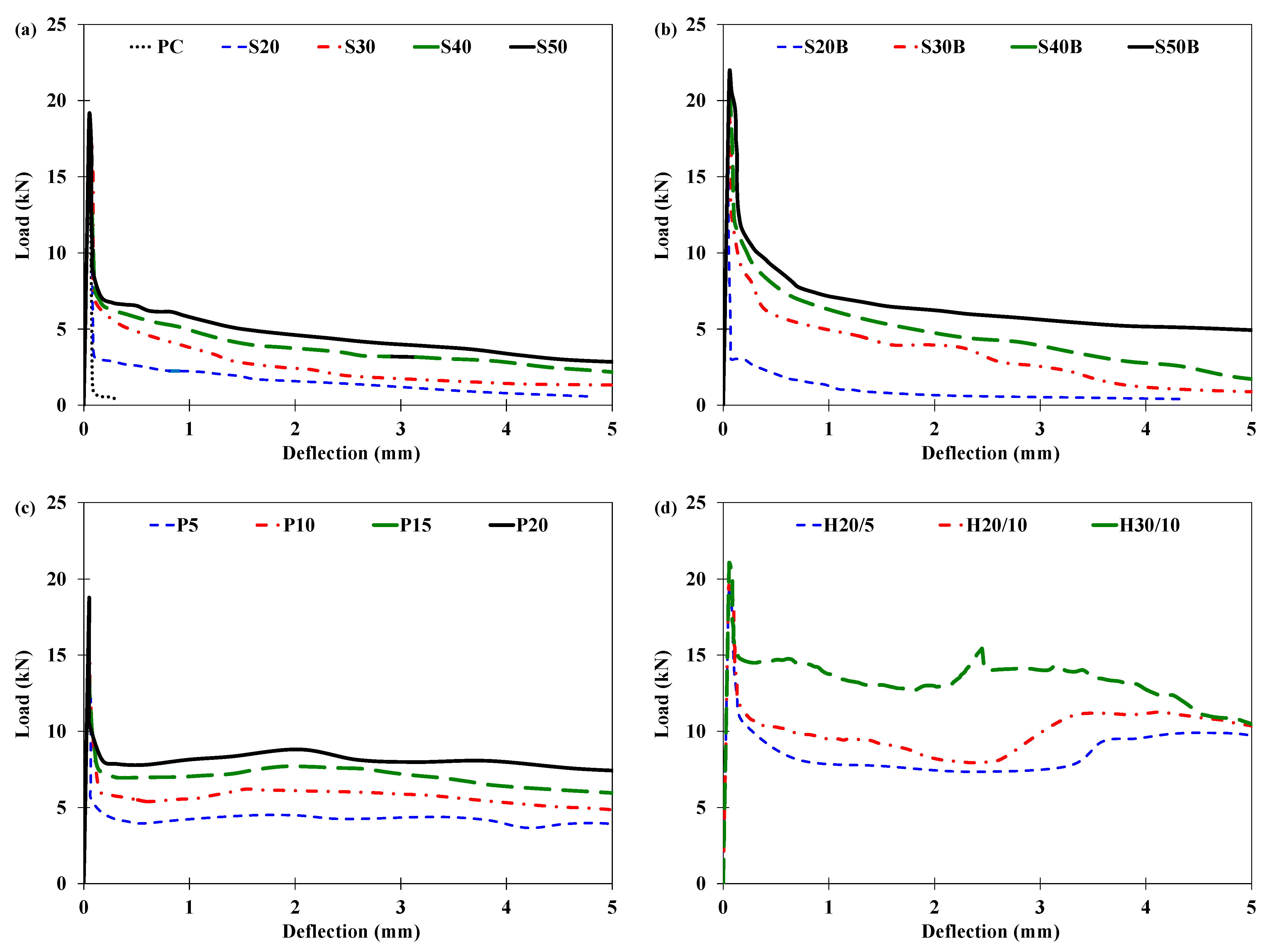 Materials 16 00512 g007