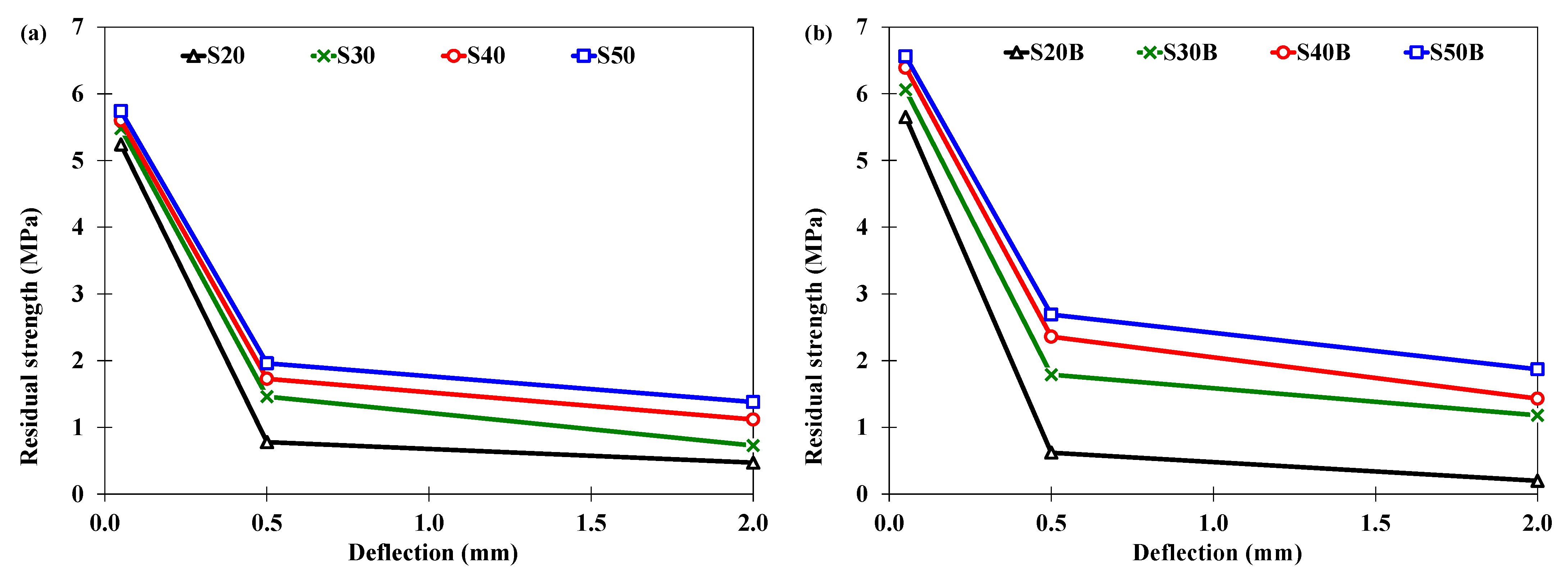 Materials 16 00512 g008a