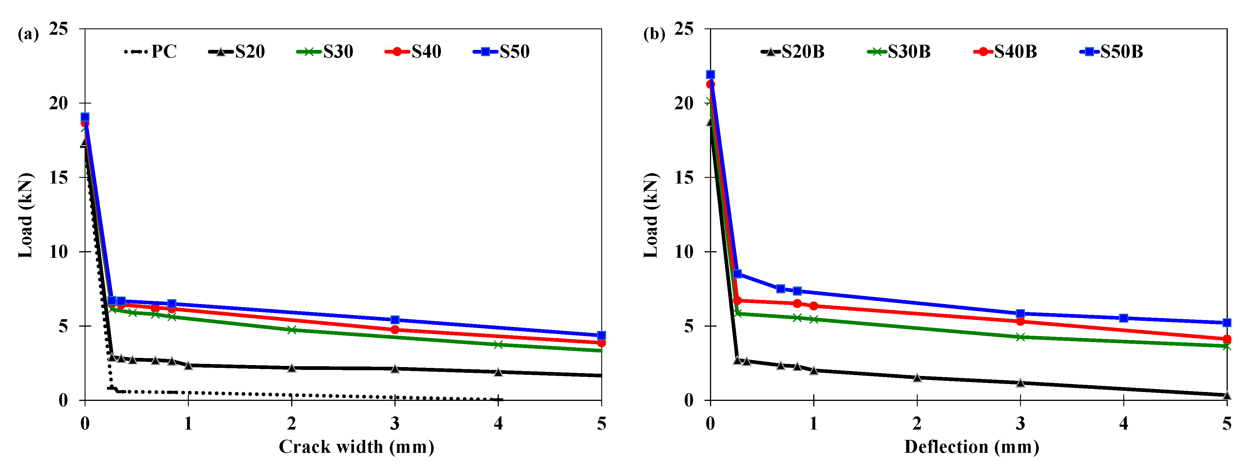 Materials 16 00512 g011a
