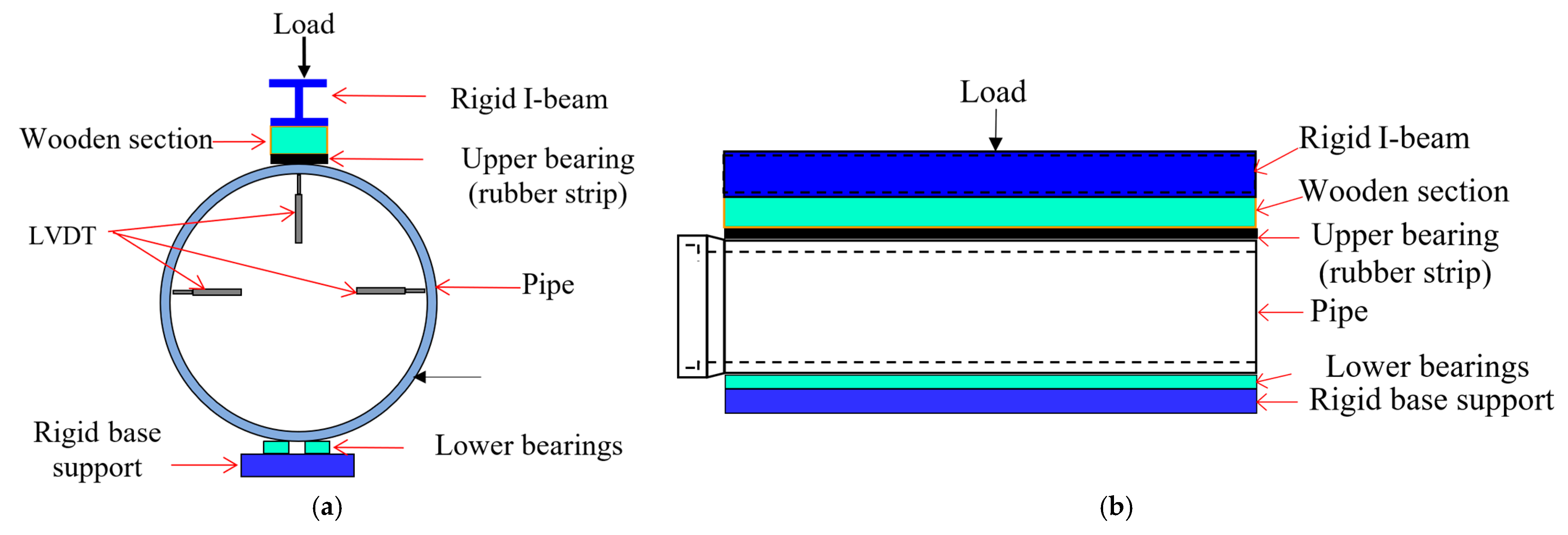 Materials 16 00512 g016
