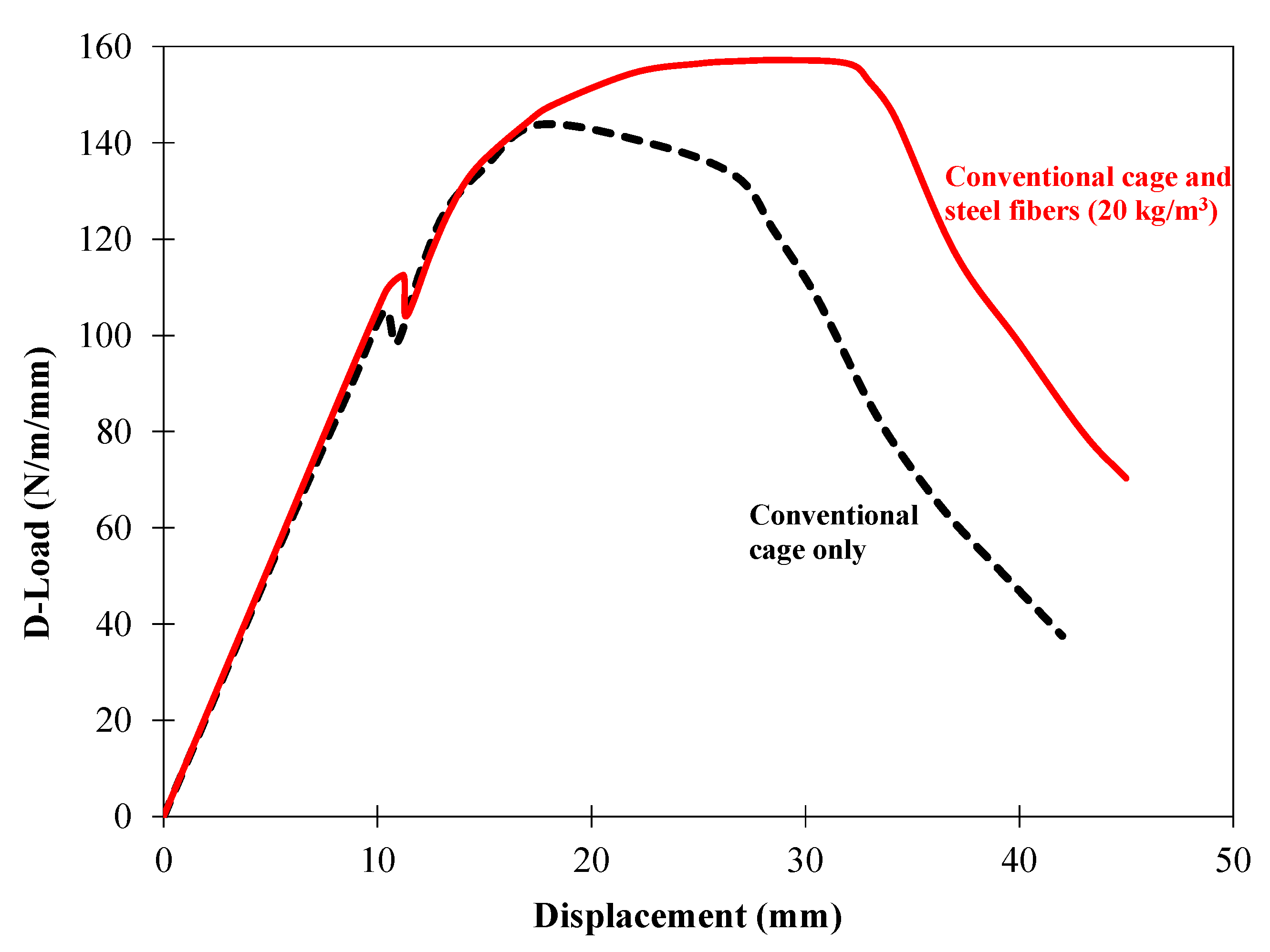 Materials 16 00512 g017