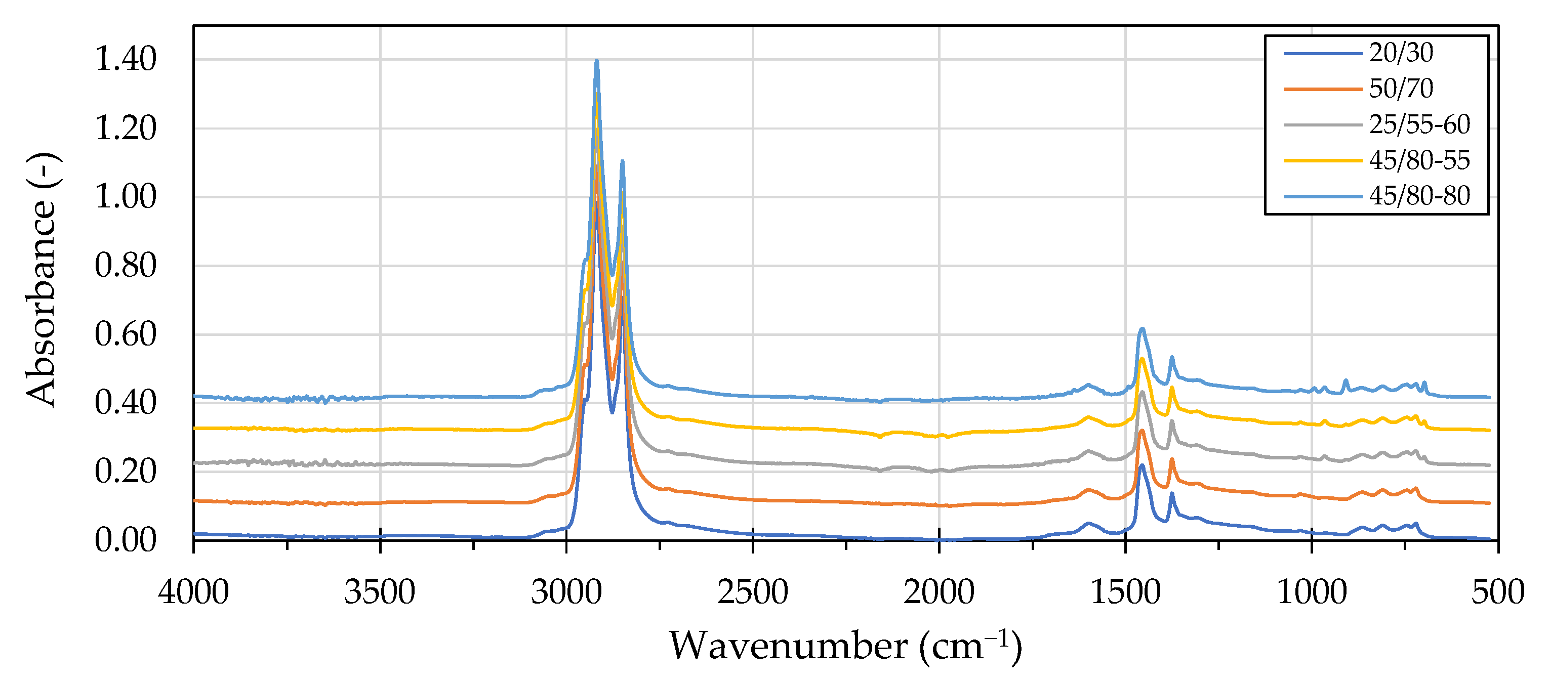 Materials 16 00513 g001 Materials 16 00513 g001