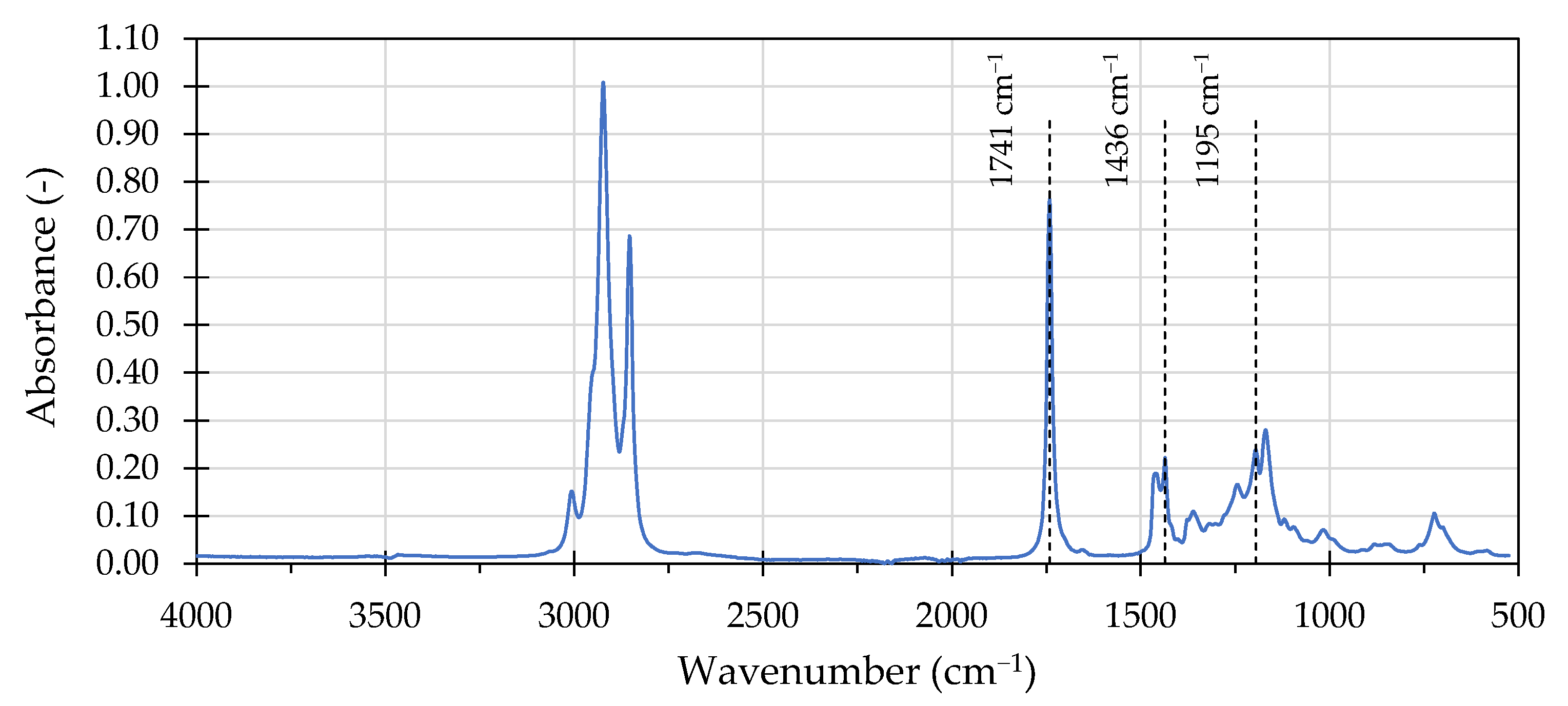 Materials 16 00513 g002 Materials 16 00513 g002
