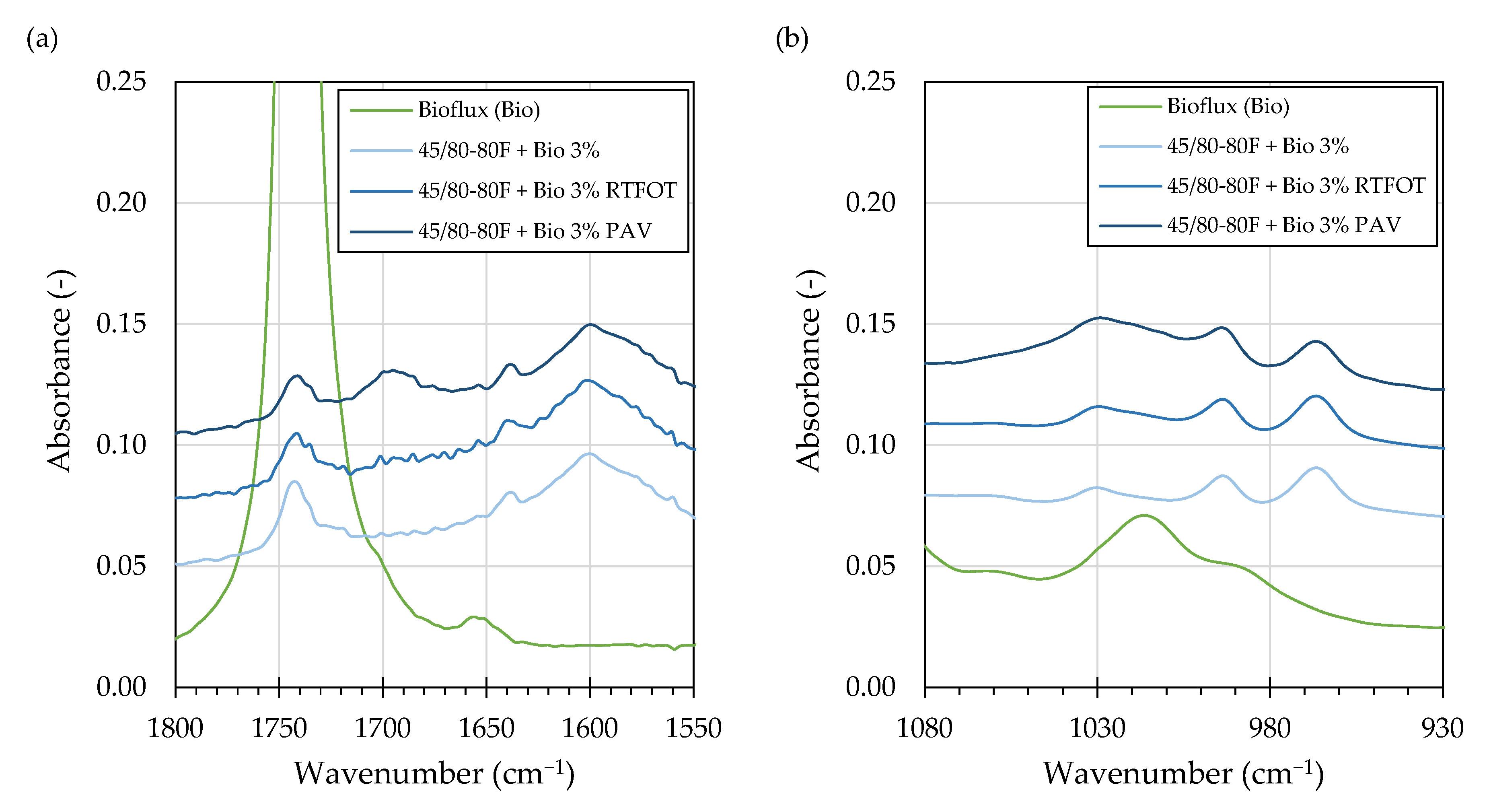 Materials 16 00513 g004 Materials 16 00513 g004