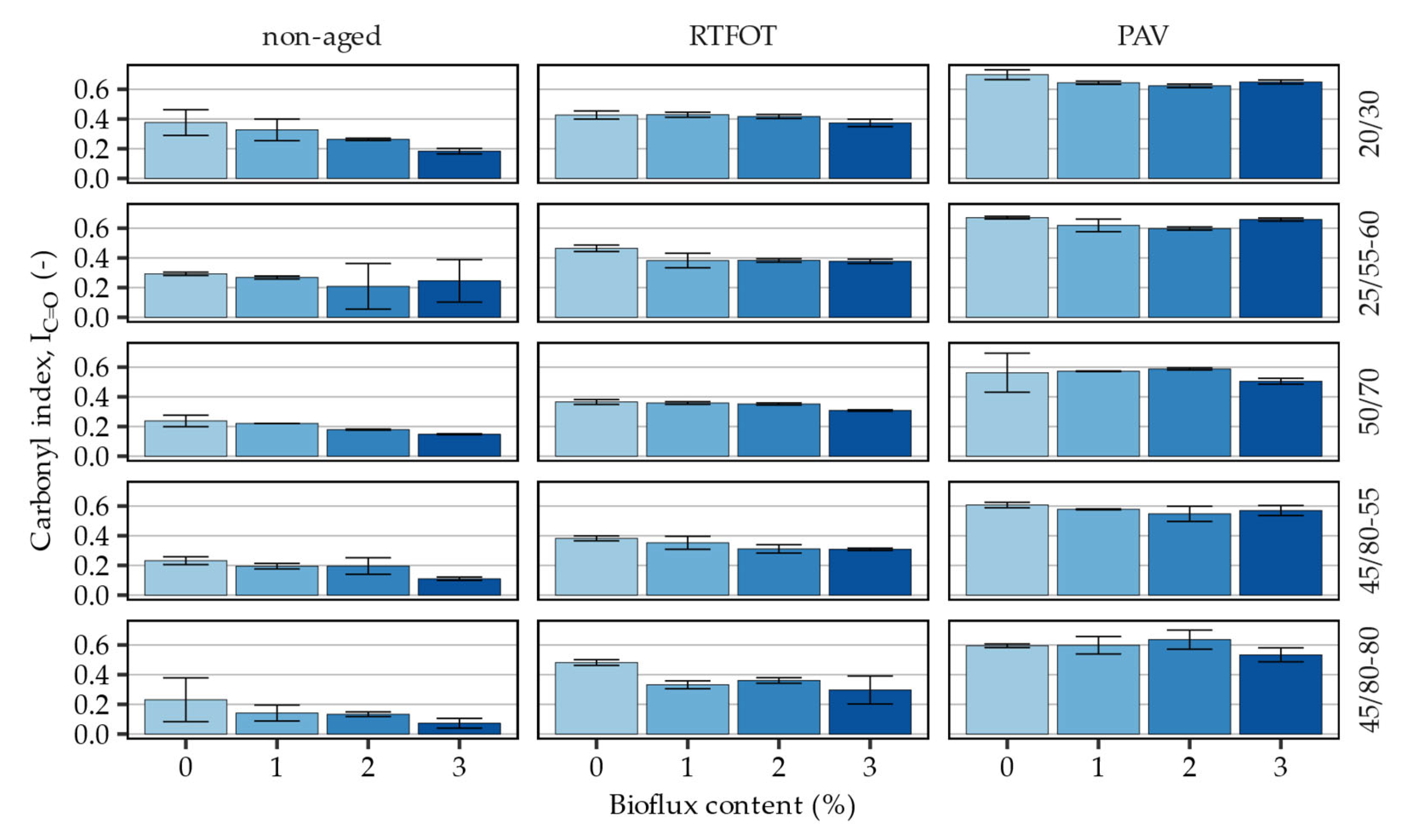 Materials 16 00513 g005 Materials 16 00513 g005