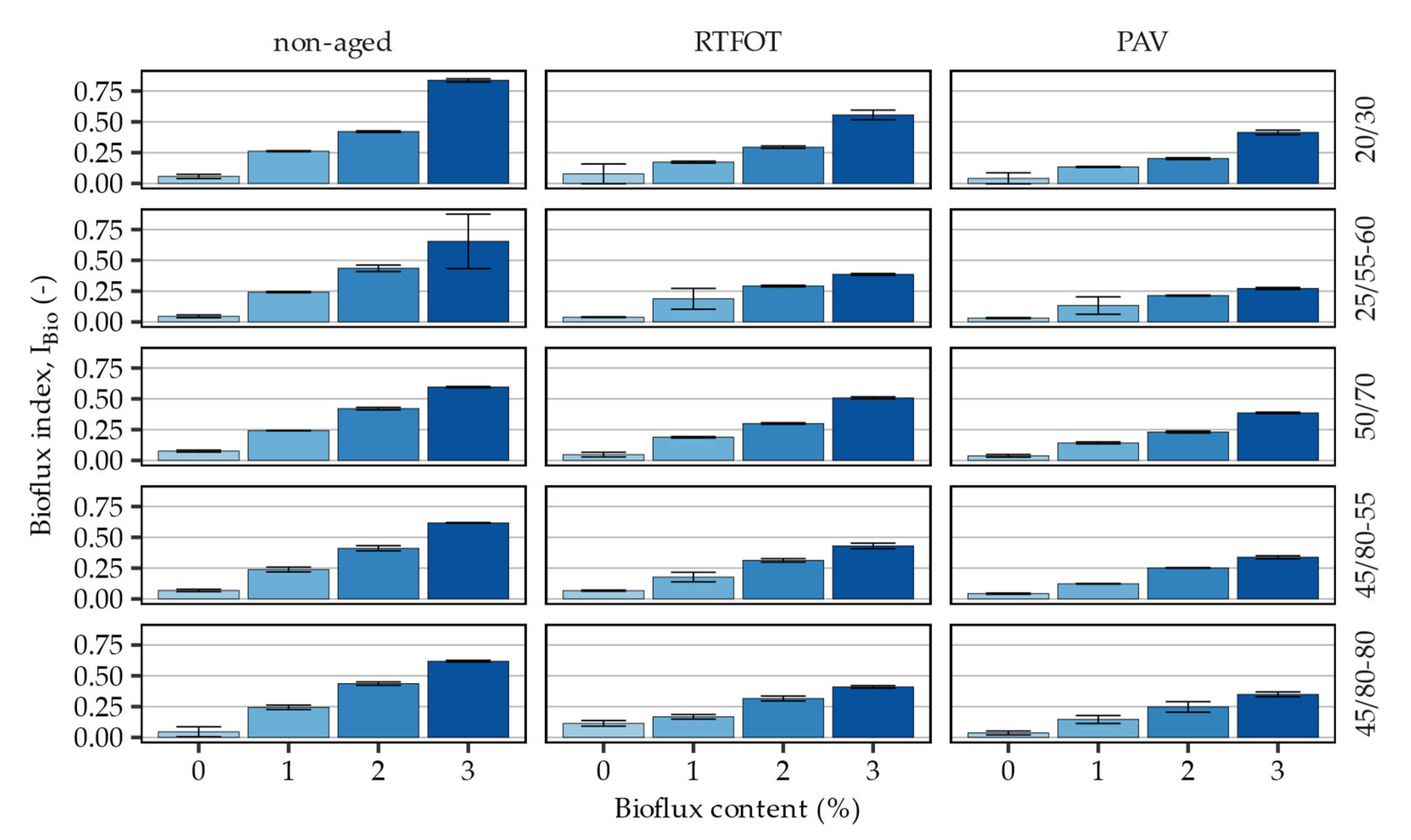 Materials 16 00513 g007 Materials 16 00513 g007