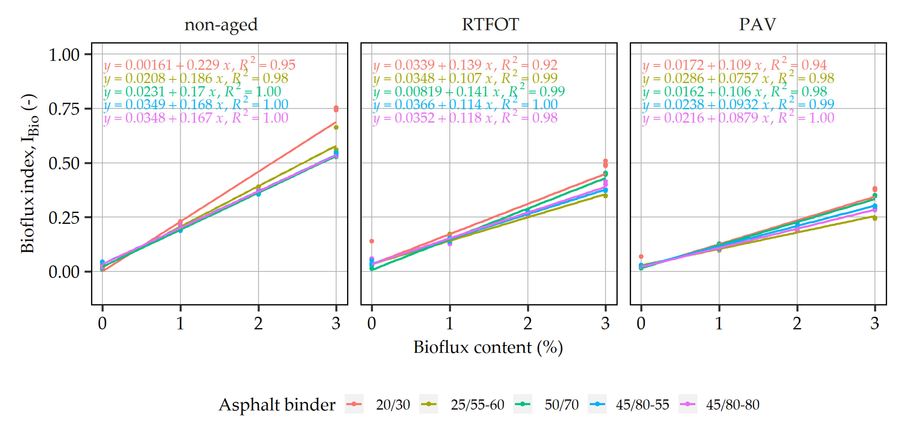 Materials 16 00513 g008 Materials 16 00513 g008