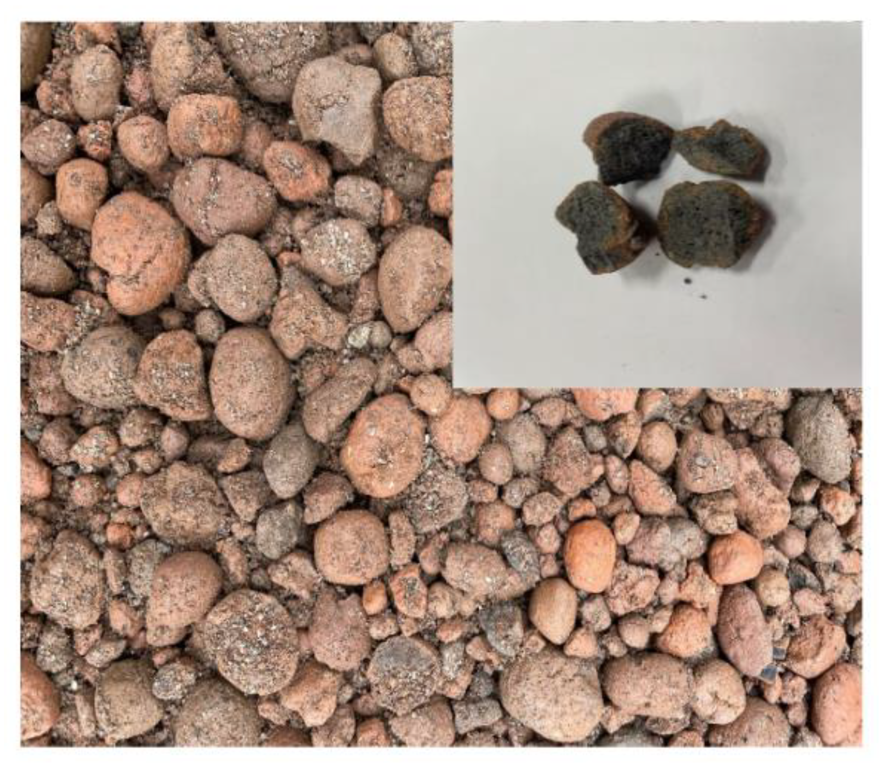 Materials 16 00515 g001