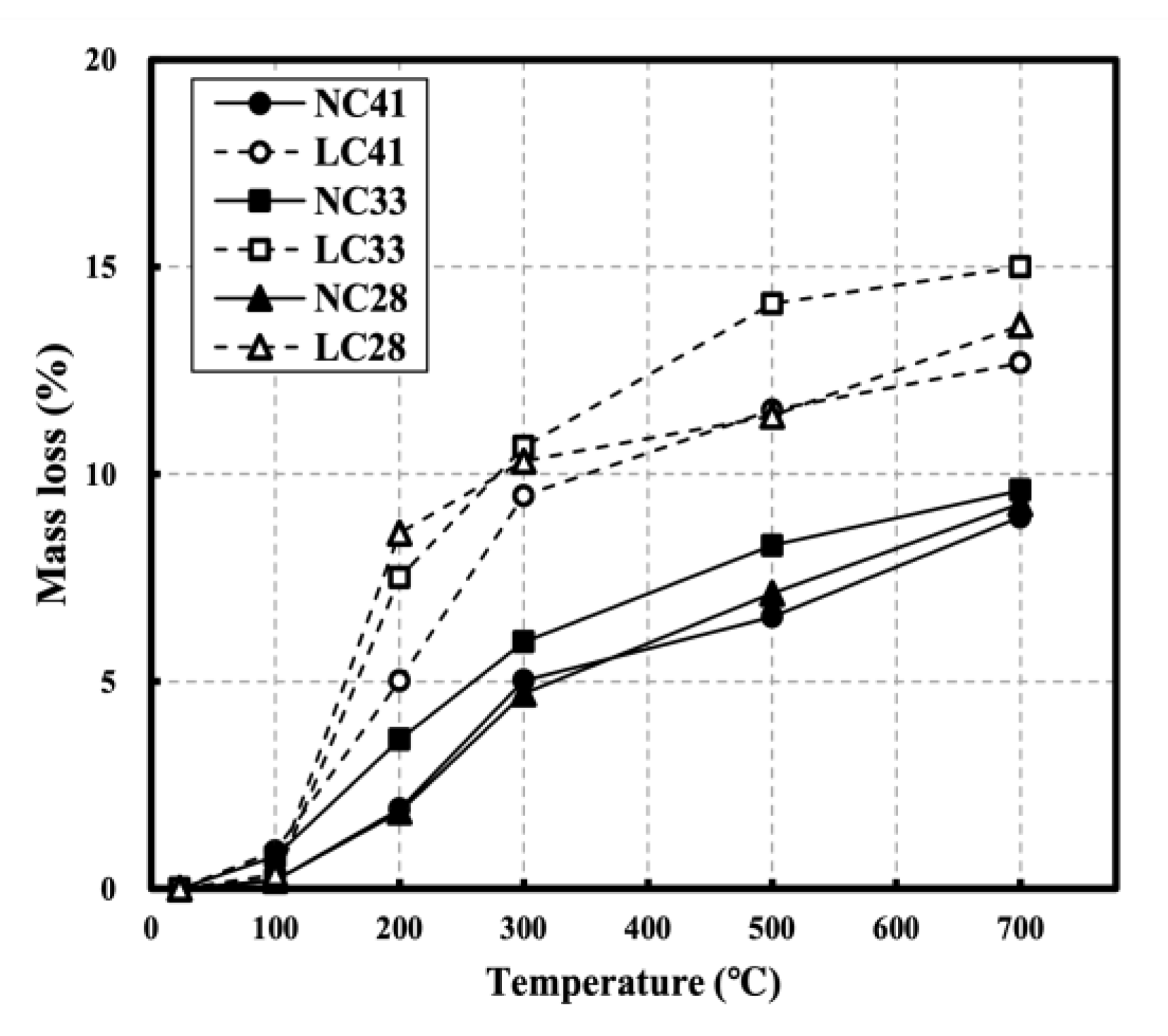 Materials 16 00515 g006