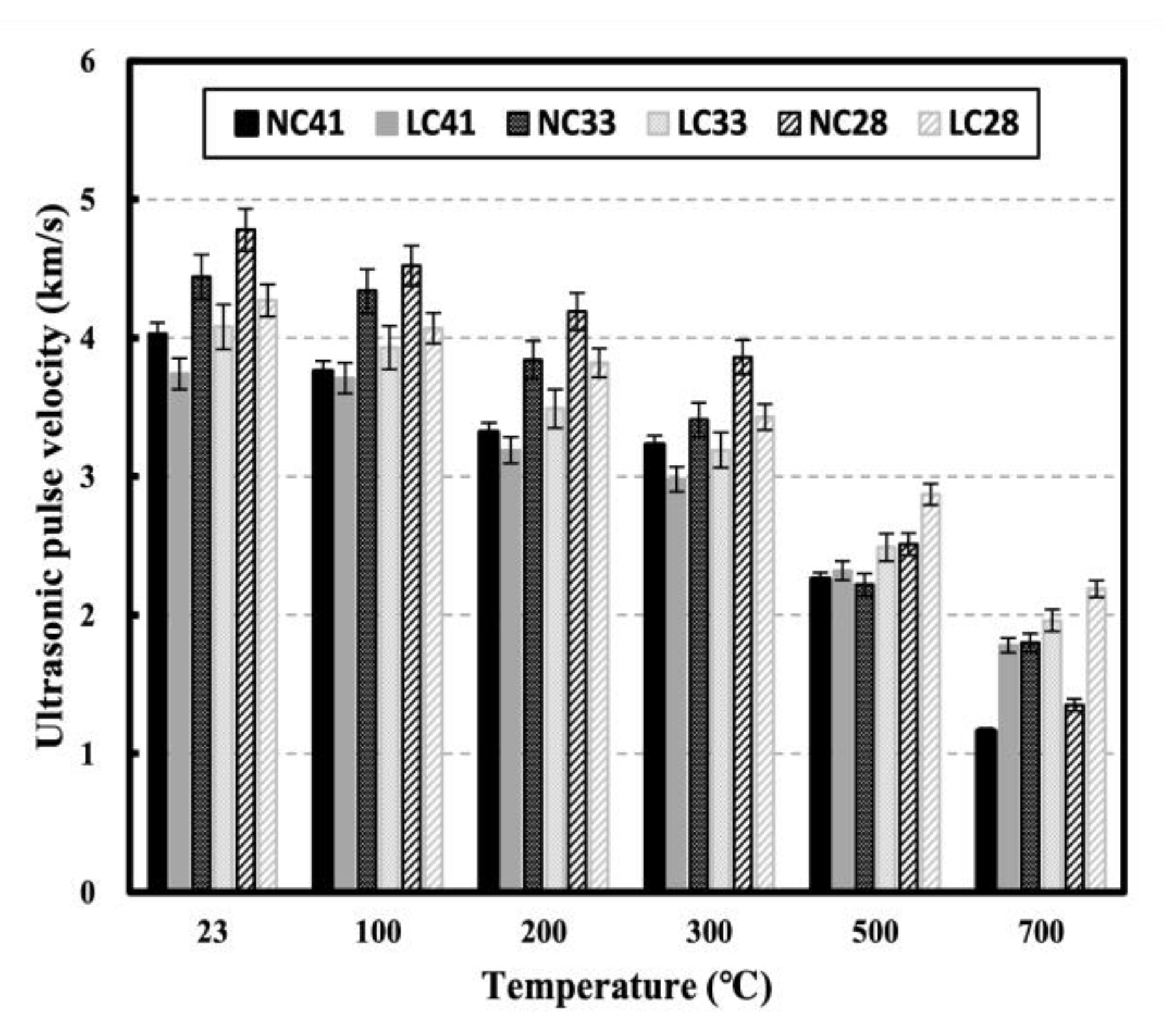 Materials 16 00515 g009