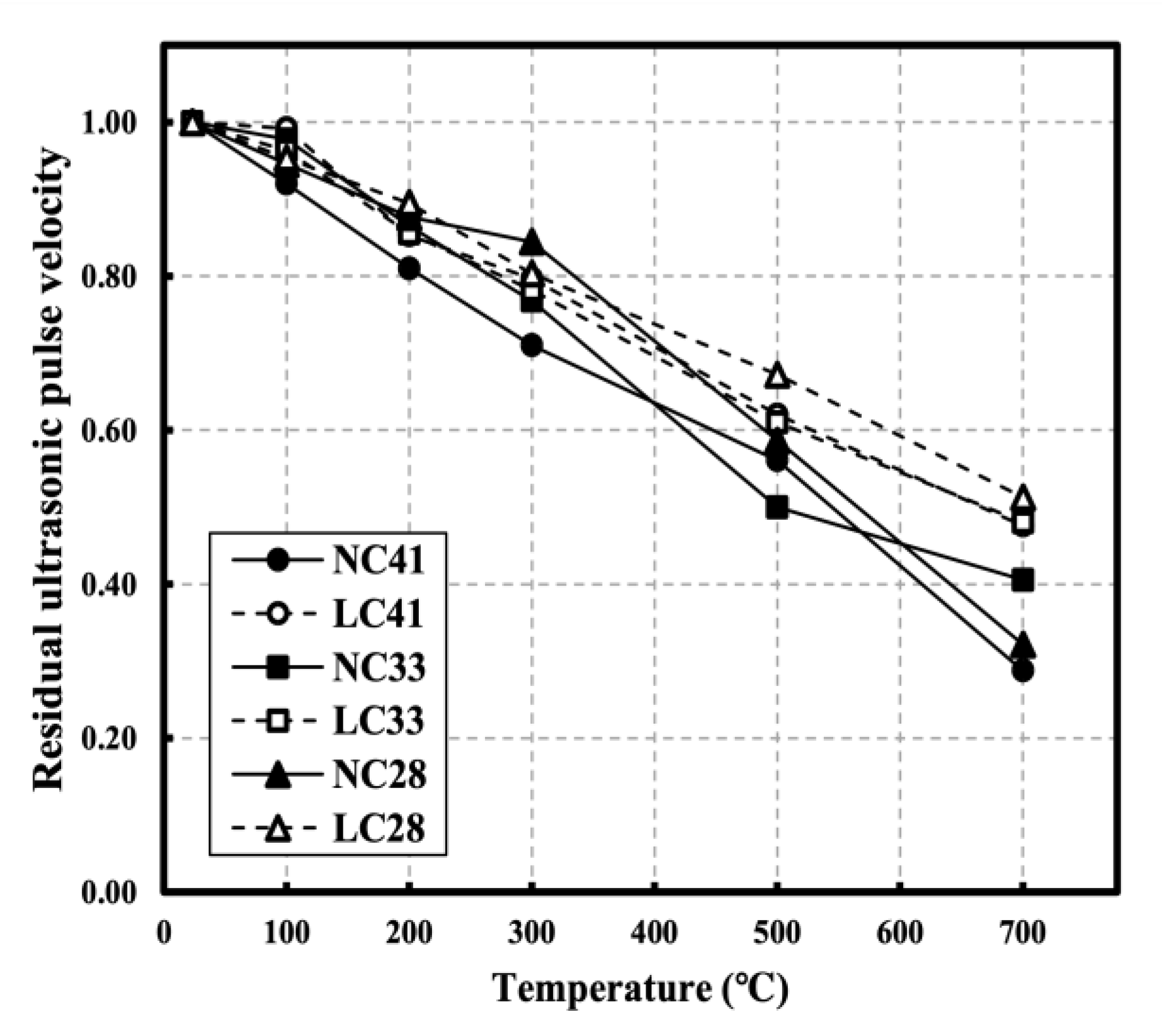 Materials 16 00515 g010