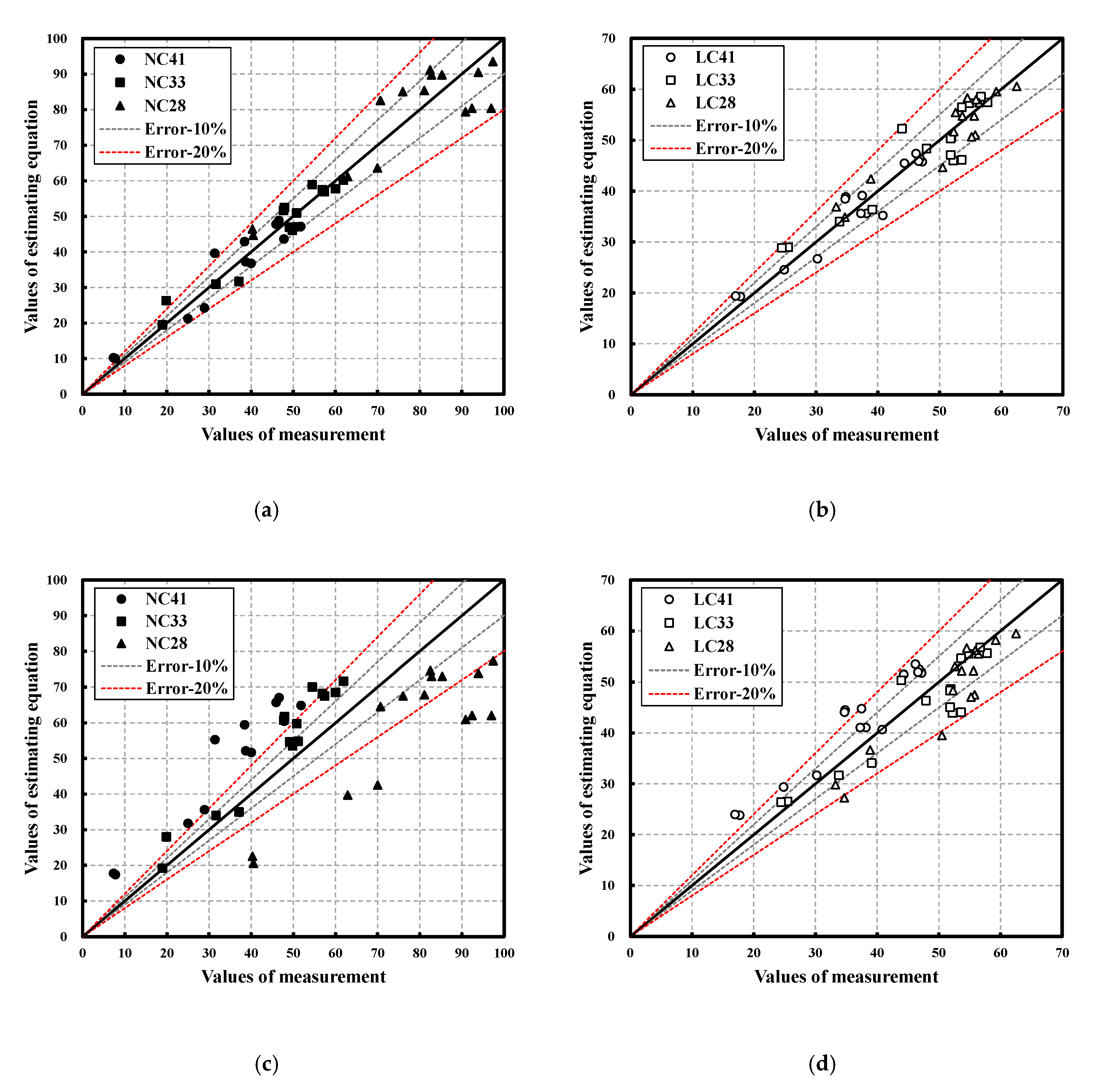Materials 16 00515 g015