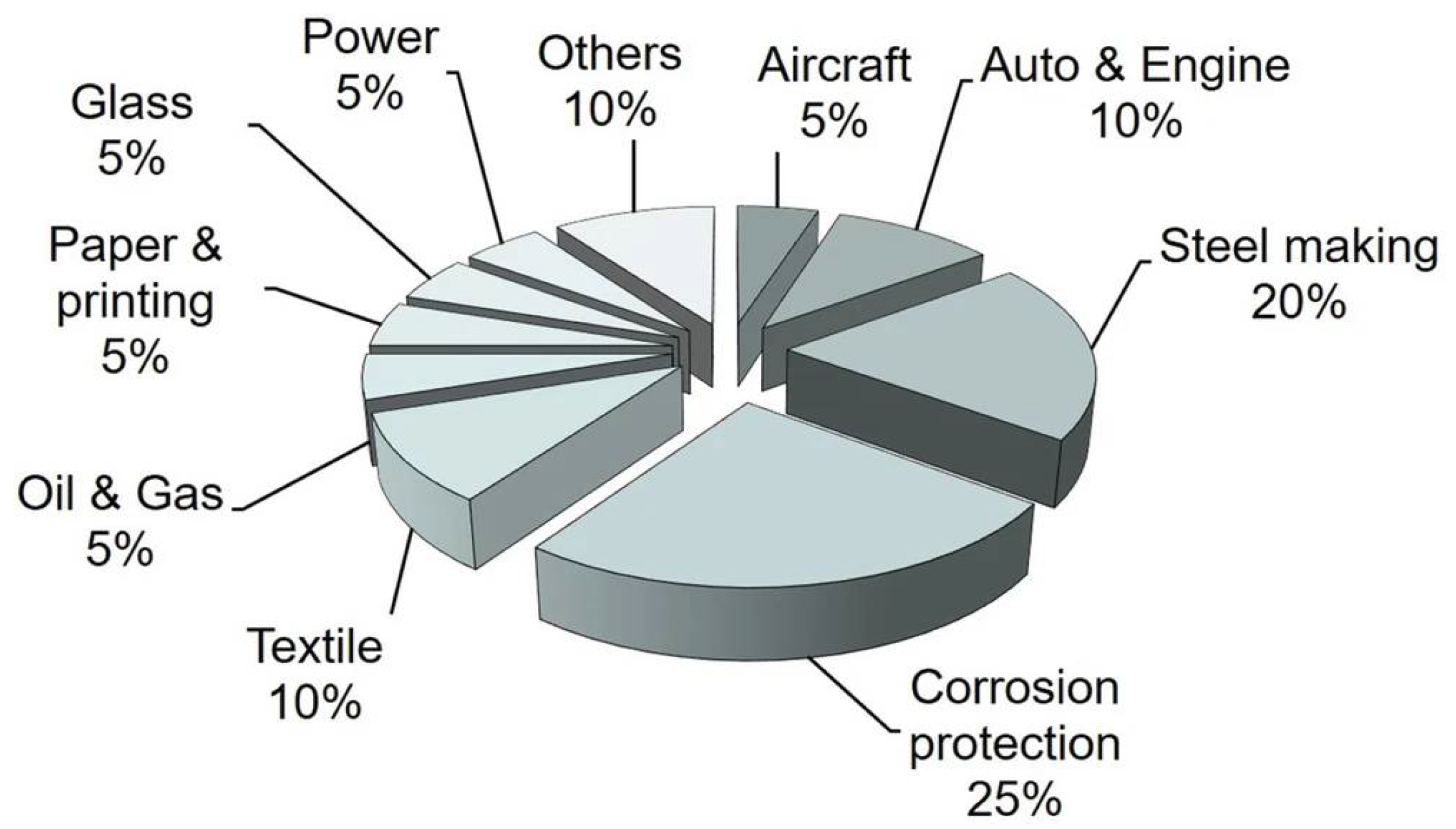 Materials 16 00516 g004 Materials 16 00516 g004