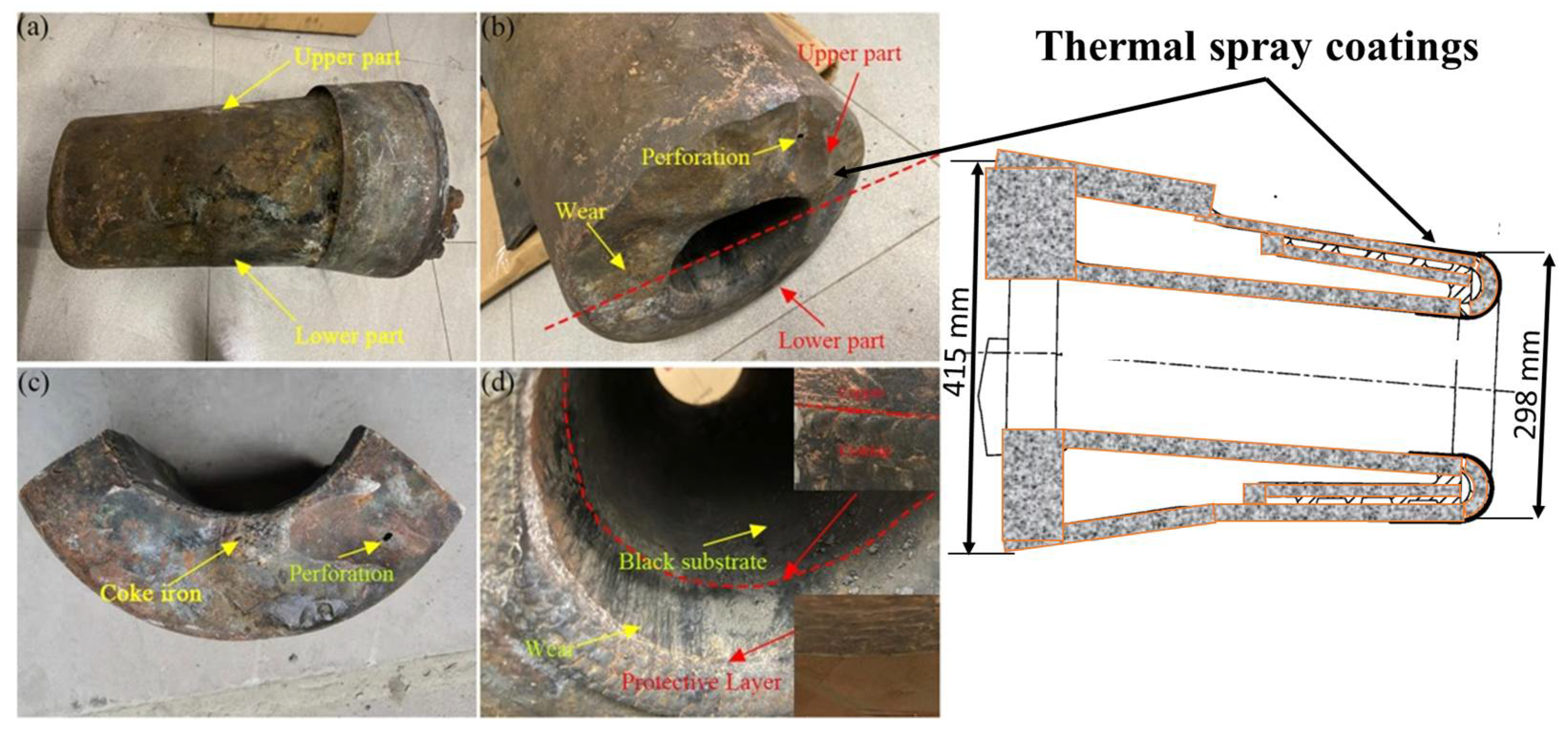 Materials 16 00516 g007 Materials 16 00516 g007