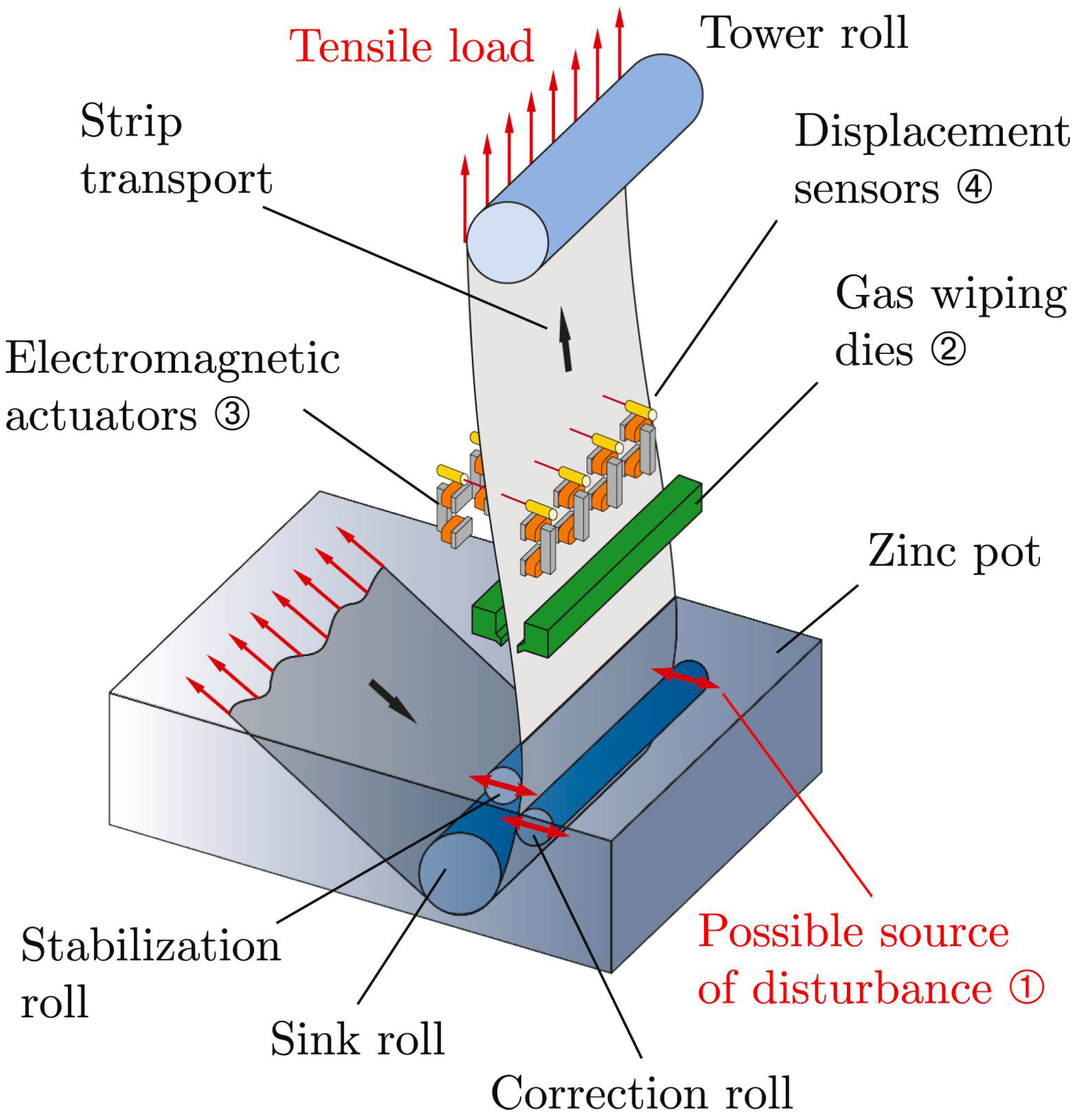 Materials 16 00516 g014 Materials 16 00516 g014