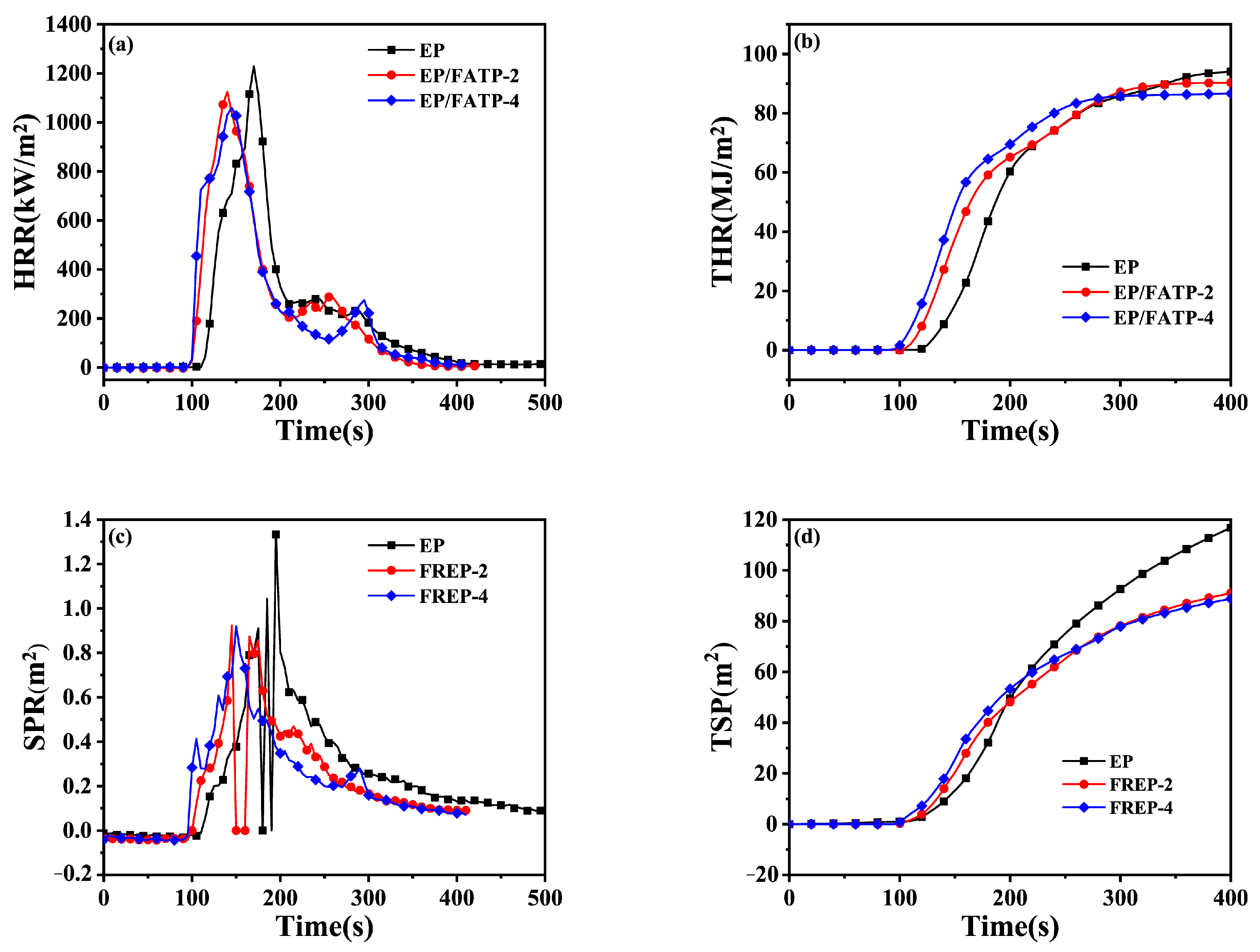 Materials 16 00519 g002