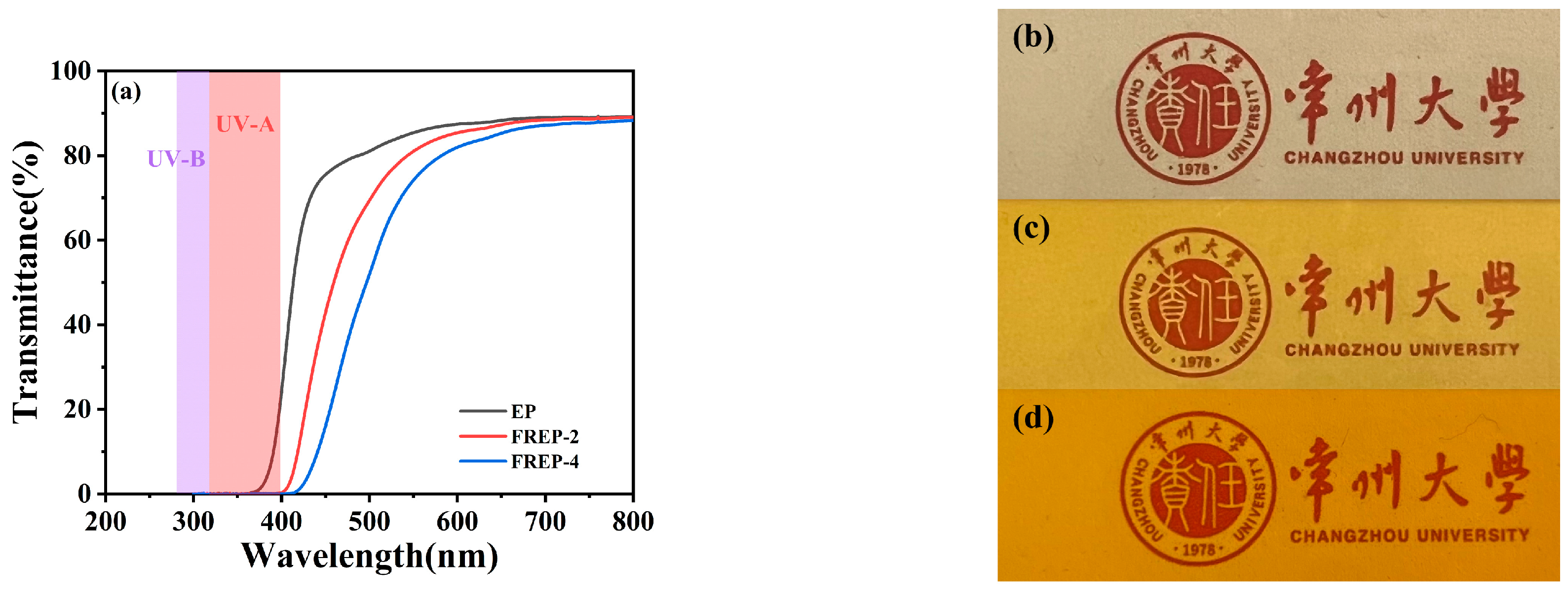 Materials 16 00519 g006