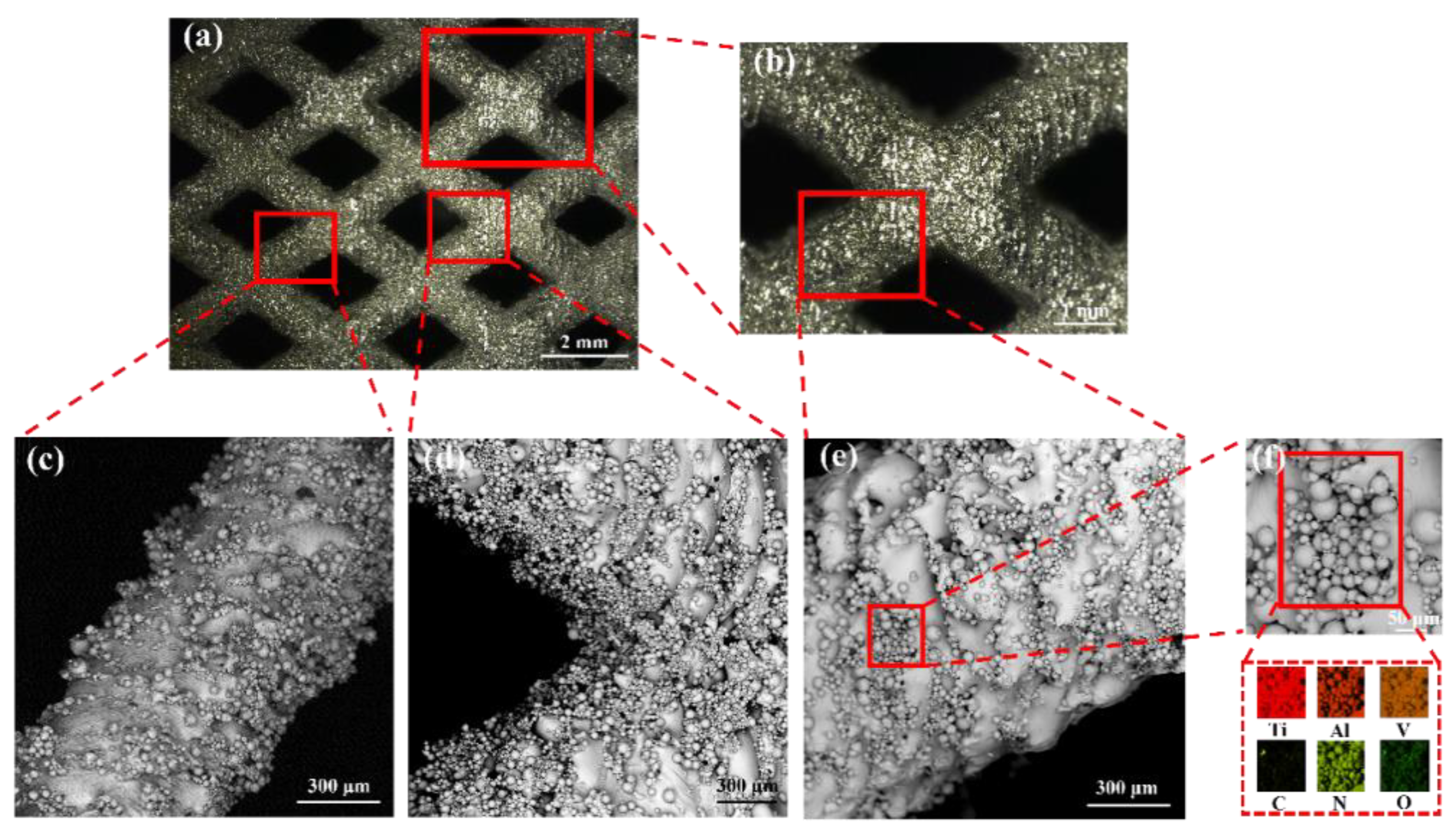 Materials 16 00520 g003 Materials 16 00520 g003