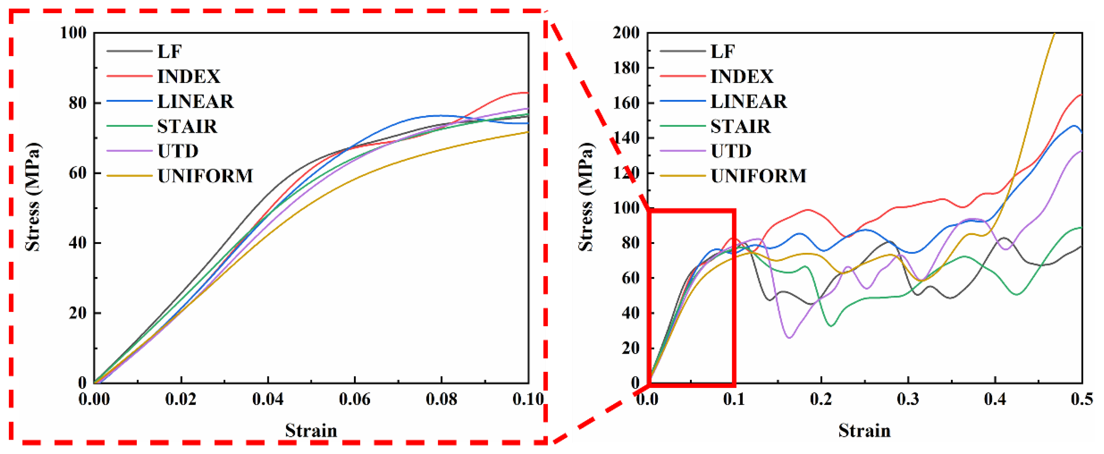 Materials 16 00520 g004 Materials 16 00520 g004