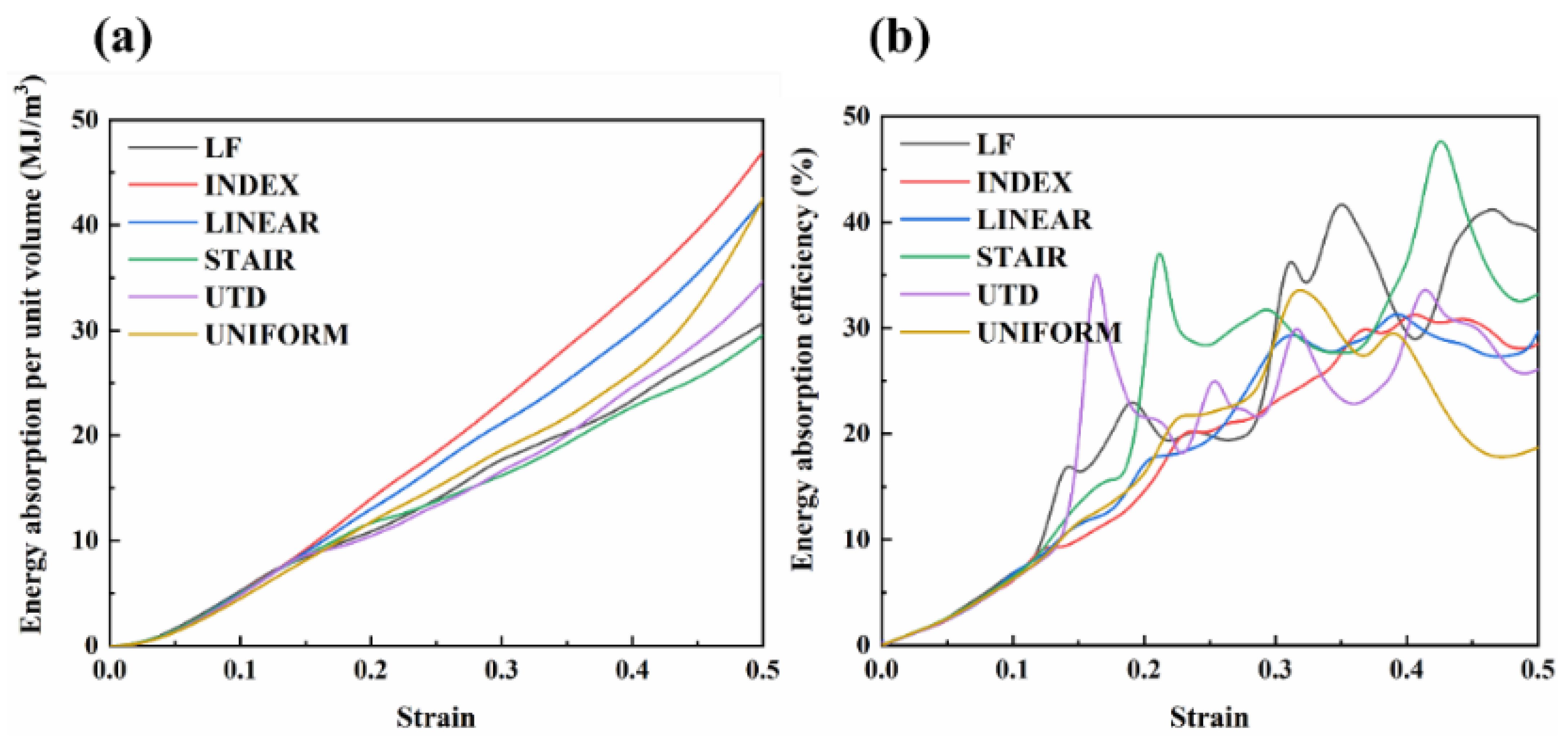 Materials 16 00520 g005 Materials 16 00520 g005
