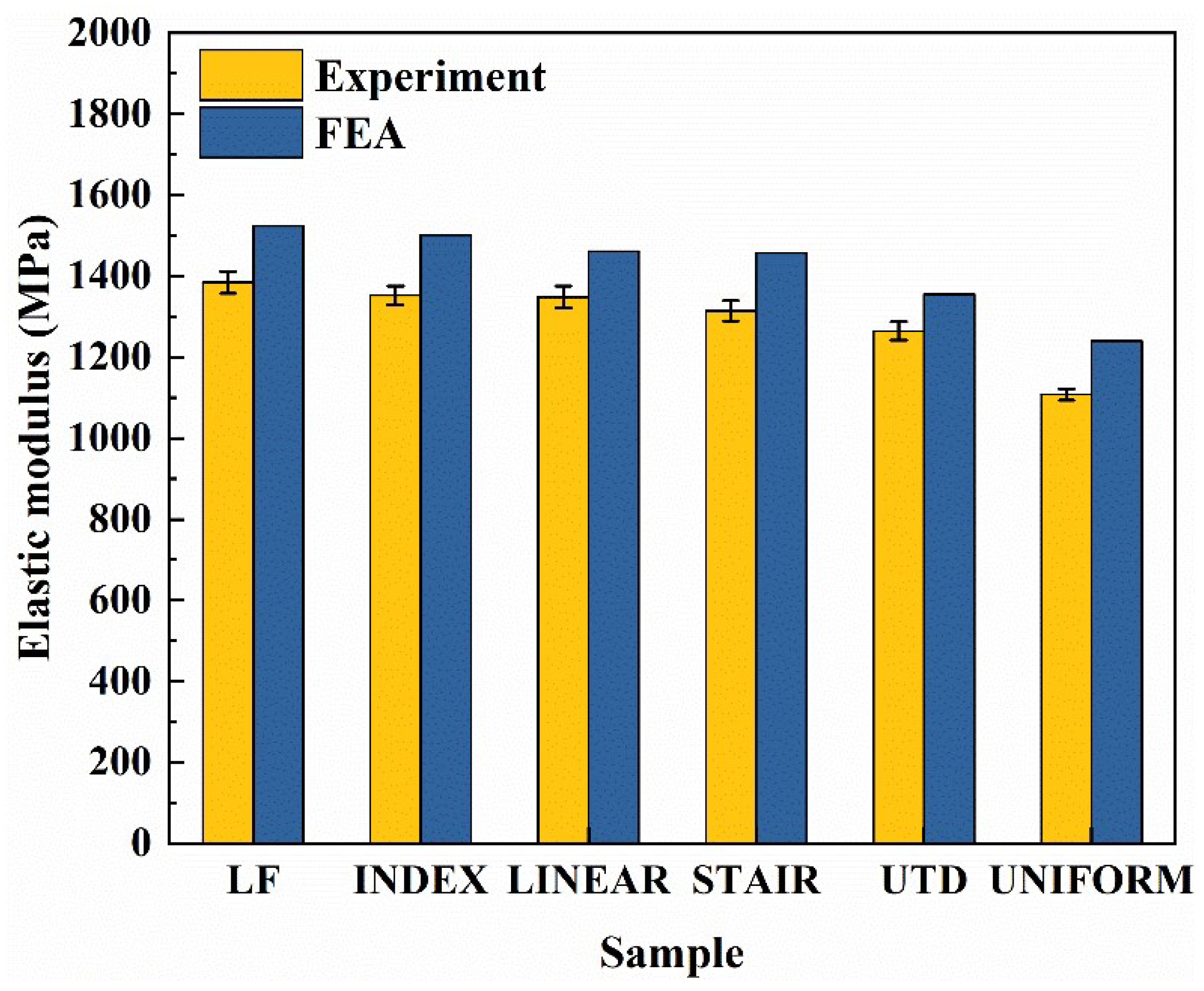 Materials 16 00520 g010 Materials 16 00520 g010