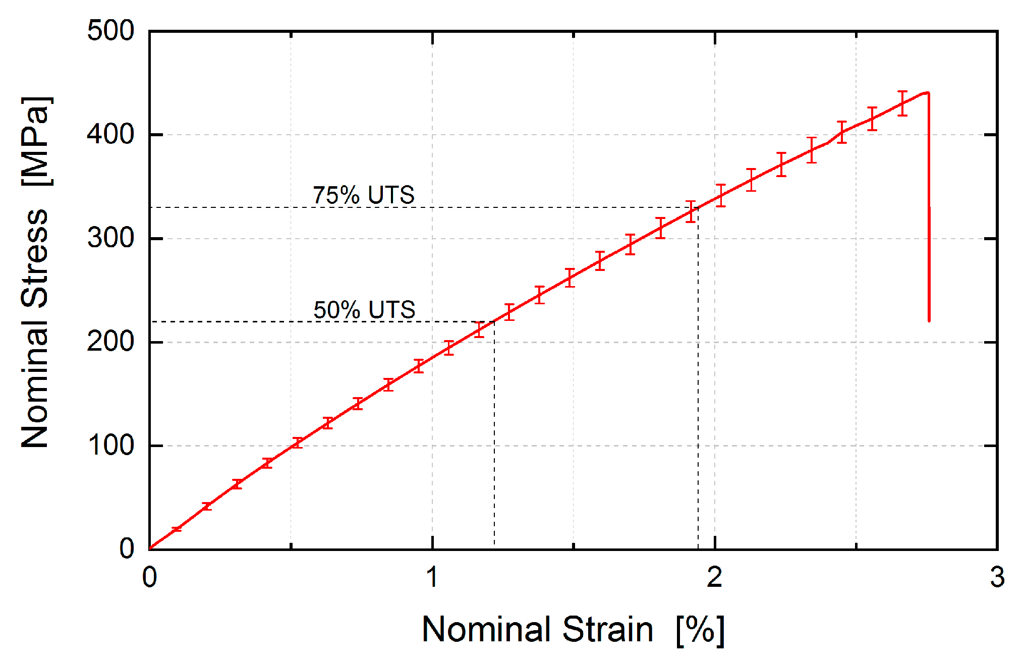 Materials 16 00523 g002 Materials 16 00523 g002
