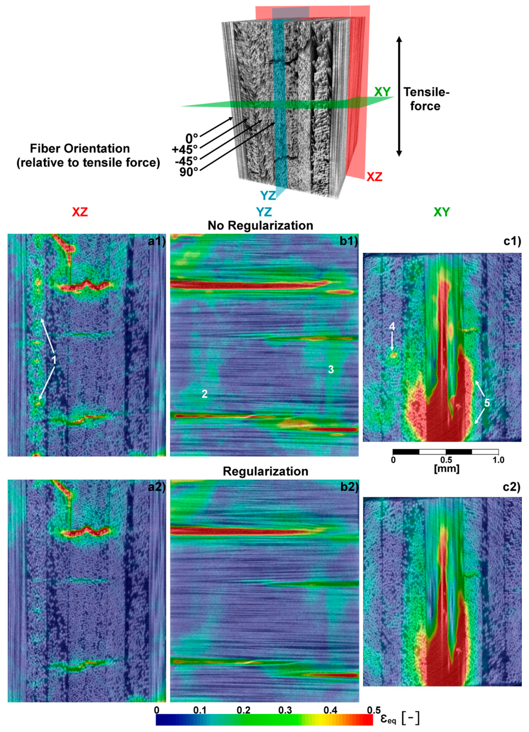Materials 16 00523 g006 Materials 16 00523 g006